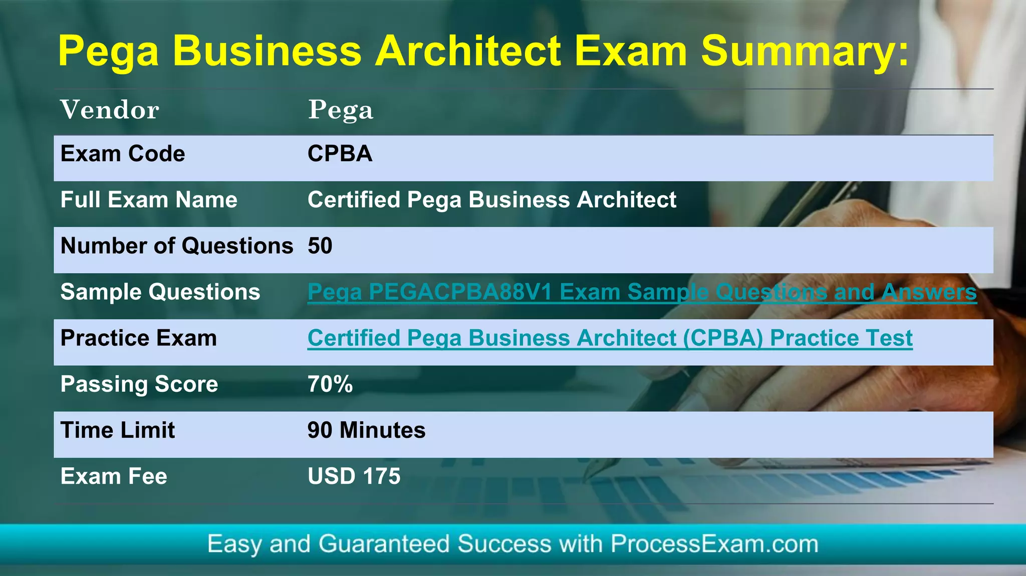 [Sample Question] Pega Business Architect (CPBA) Exam | PDF