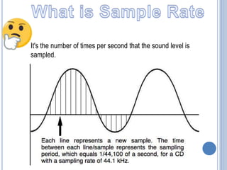 Sample Rate