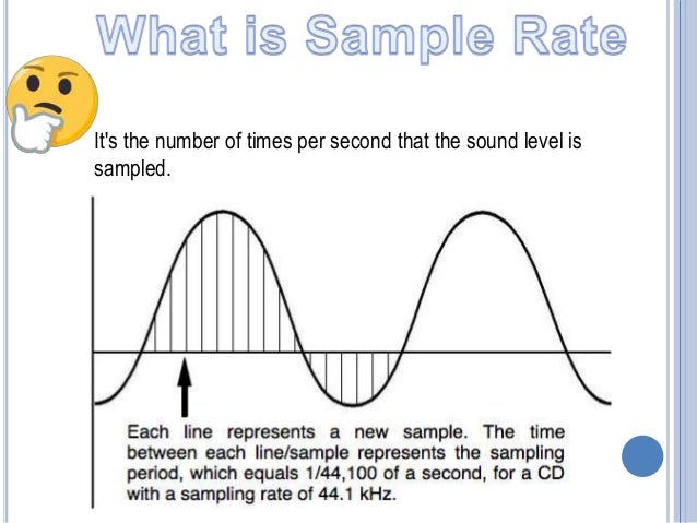 Sample rate