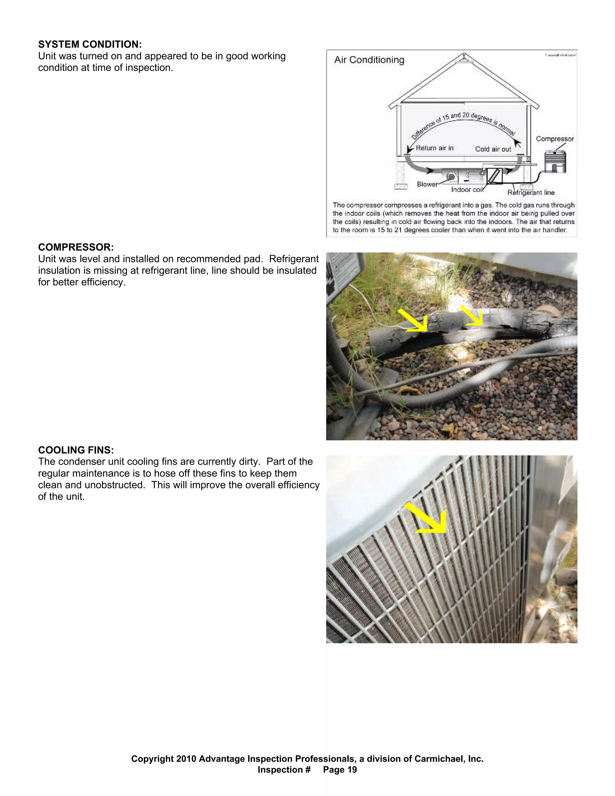 SYSTEM CONDITION:
Unit was turned on and appeared to be in good working
condition at time of inspection.




COMPRESSOR:
Unit was level and installed on recommended pad. Refrigerant
insulation is missing at refrigerant line, line should be insulated
for better efficiency.




COOLING FINS:
The condenser unit cooling fins are currently dirty. Part of the
regular maintenance is to hose off these fins to keep them
clean and unobstructed. This will improve the overall efficiency
of the unit.




                      Copyright 2010 Advantage Inspection Professionals, a division of Carmichael, Inc.
                                                 Inspection # Page 19
 