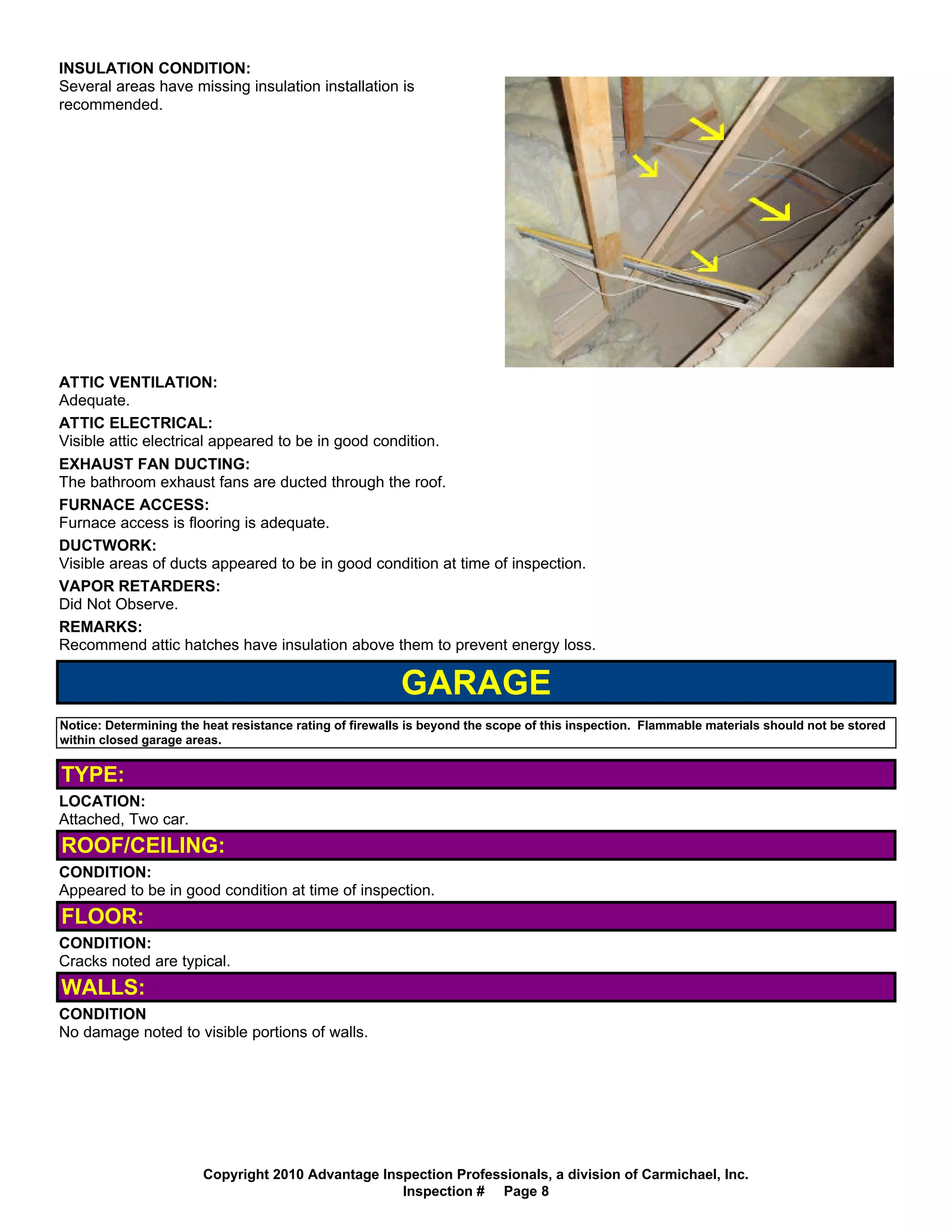 INSULATION CONDITION:
Several areas have missing insulation installation is
recommended.




ATTIC VENTILATION:
Adequate.
ATTIC ELECTRICAL:
Visible attic electrical appeared to be in good condition.
EXHAUST FAN DUCTING:
The bathroom exhaust fans are ducted through the roof.
FURNACE ACCESS:
Furnace access is flooring is adequate.
DUCTWORK:
Visible areas of ducts appeared to be in good condition at time of inspection.
VAPOR RETARDERS:
Did Not Observe.
REMARKS:
Recommend attic hatches have insulation above them to prevent energy loss.

                                                         GARAGE
Notice: Determining the heat resistance rating of firewalls is beyond the scope of this inspection. Flammable materials should not be stored
within closed garage areas.


TYPE:
LOCATION:
Attached, Two car.
ROOF/CEILING:
CONDITION:
Appeared to be in good condition at time of inspection.
FLOOR:
CONDITION:
Cracks noted are typical.
WALLS:
CONDITION
No damage noted to visible portions of walls.




                        Copyright 2010 Advantage Inspection Professionals, a division of Carmichael, Inc.
                                                    Inspection # Page 8
 
