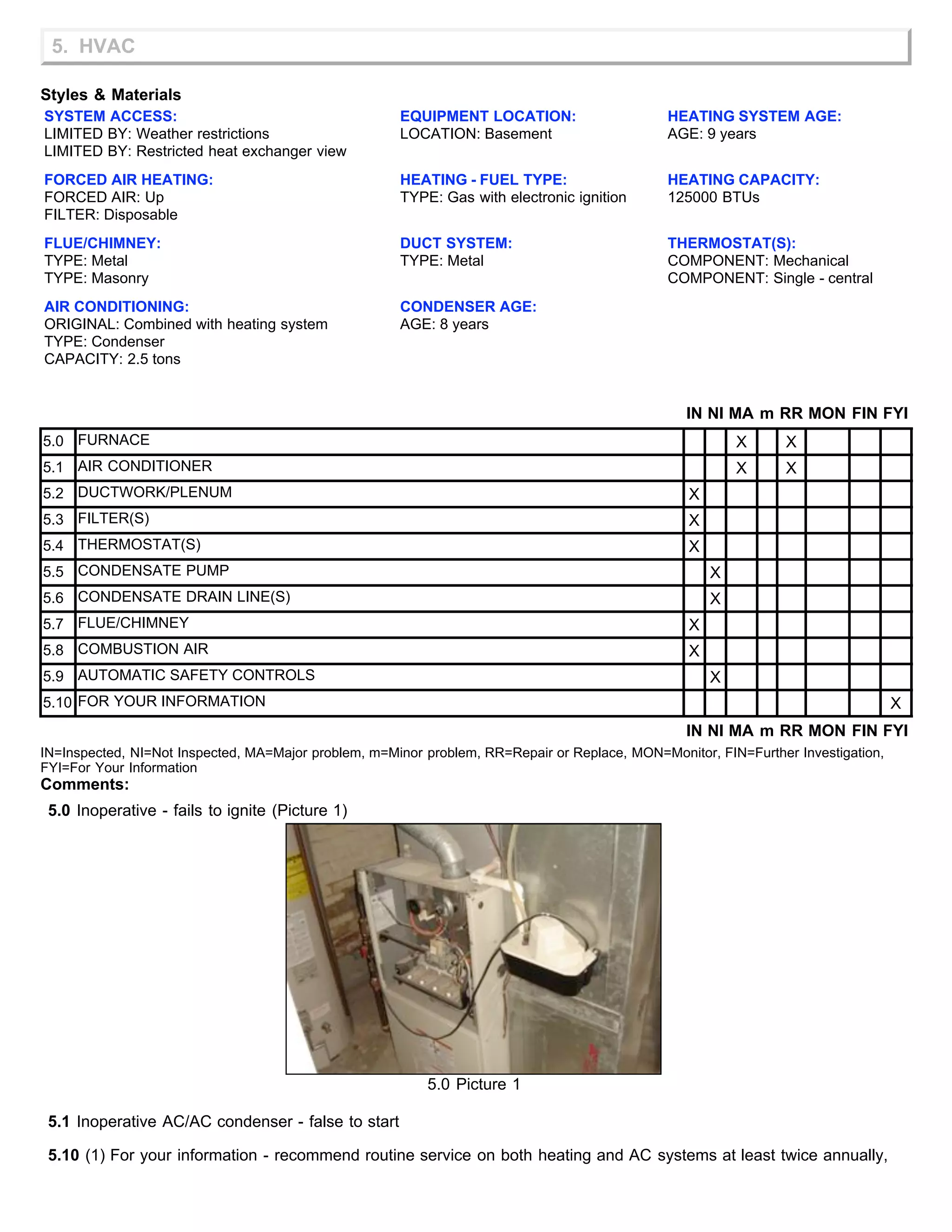 5. HVAC
Styles & Materials
SYSTEM ACCESS:
LIMITED BY: Weather restrictions
LIMITED BY: Restricted heat exchanger view
EQUIPMENT LOCATION:
LOCATION: Basement
HEATING SYSTEM AGE:
AGE: 9 years
FORCED AIR HEATING:
FORCED AIR: Up
FILTER: Disposable
HEATING - FUEL TYPE:
TYPE: Gas with electronic ignition
HEATING CAPACITY:
125000 BTUs
FLUE/CHIMNEY:
TYPE: Metal
TYPE: Masonry
DUCT SYSTEM:
TYPE: Metal
THERMOSTAT(S):
COMPONENT: Mechanical
COMPONENT: Single - central
AIR CONDITIONING:
ORIGINAL: Combined with heating system
TYPE: Condenser
CAPACITY: 2.5 tons
CONDENSER AGE:
AGE: 8 years
IN NI MA m RR MON FIN FYI
5.0 FURNACE X X
5.1 AIR CONDITIONER X X
5.2 DUCTWORK/PLENUM X
5.3 FILTER(S) X
5.4 THERMOSTAT(S) X
5.5 CONDENSATE PUMP X
5.6 CONDENSATE DRAIN LINE(S) X
5.7 FLUE/CHIMNEY X
5.8 COMBUSTION AIR X
5.9 AUTOMATIC SAFETY CONTROLS X
5.10 FOR YOUR INFORMATION X
IN NI MA m RR MON FIN FYI
IN=Inspected, NI=Not Inspected, MA=Major problem, m=Minor problem, RR=Repair or Replace, MON=Monitor, FIN=Further Investigation,
FYI=For Your Information
Comments:
5.0 Inoperative - fails to ignite (Picture 1)
5.0 Picture 1
5.1 Inoperative AC/AC condenser - false to start
5.10 (1) For your information - recommend routine service on both heating and AC systems at least twice annually,
 