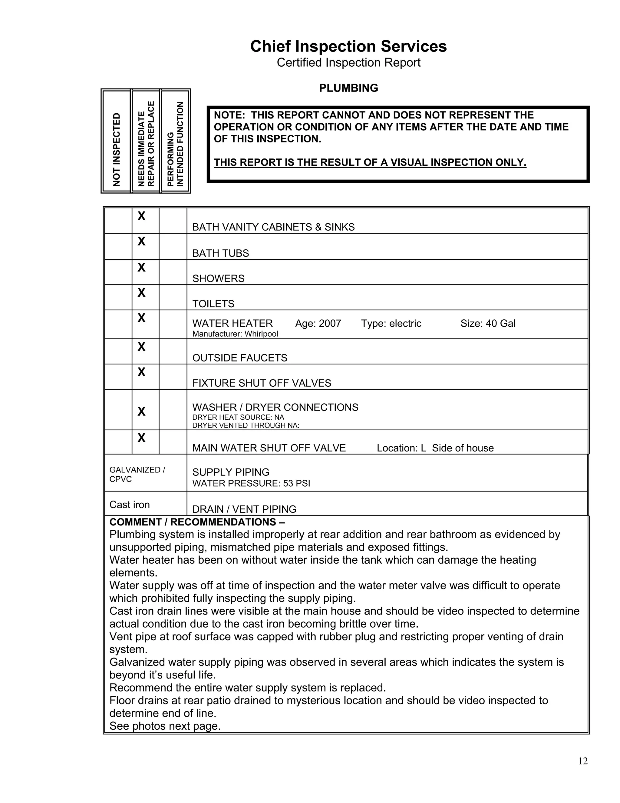 Chief Inspection Services
                                                                              Certified Inspection Report

                                                                                      PLUMBING




                REPAIR OR REPLACE


                                    INTENDED FUNCTION
                NEEDS IMMEDIATE
NOT INSPECTED                                                NOTE: THIS REPORT CANNOT AND DOES NOT REPRESENT THE
                                                             OPERATION OR CONDITION OF ANY ITEMS AFTER THE DATE AND TIME



                                    PERFORMING
                                                             OF THIS INSPECTION.

                                                             THIS REPORT IS THE RESULT OF A VISUAL INSPECTION ONLY.




                X
                                                        BATH VANITY CABINETS & SINKS
                X
                                                        BATH TUBS
                X
                                                        SHOWERS
                X
                                                        TOILETS
                X                                       WATER HEATER              Age: 2007   Type: electric      Size: 40 Gal
                                                        Manufacturer: Whirlpool
                X
                                                        OUTSIDE FAUCETS
                X
                                                        FIXTURE SHUT OFF VALVES

                X                                       WASHER / DRYER CONNECTIONS
                                                        DRYER HEAT SOURCE: NA
                                                        DRYER VENTED THROUGH NA:
                X
                                                        MAIN WATER SHUT OFF VALVE                Location: L Side of house

GALVANIZED /                                            SUPPLY PIPING
CPVC
                                                        WATER PRESSURE: 53 PSI

Cast iron    DRAIN / VENT PIPING
COMMENT / RECOMMENDATIONS –
Plumbing system is installed improperly at rear addition and rear bathroom as evidenced by
unsupported piping, mismatched pipe materials and exposed fittings.
Water heater has been on without water inside the tank which can damage the heating
elements.
Water supply was off at time of inspection and the water meter valve was difficult to operate
which prohibited fully inspecting the supply piping.
Cast iron drain lines were visible at the main house and should be video inspected to determine
actual condition due to the cast iron becoming brittle over time.
Vent pipe at roof surface was capped with rubber plug and restricting proper venting of drain
system.
Galvanized water supply piping was observed in several areas which indicates the system is
beyond it’s useful life.
Recommend the entire water supply system is replaced.
Floor drains at rear patio drained to mysterious location and should be video inspected to
determine end of line.
See photos next page.


                                                                                                                                 12
 