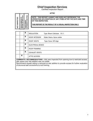 Chief Inspection Services
                                                                        Certified Inspection Report

                                                                                   ATTIC




                                    INTENDED FUNCTION
                REPAIR OR REPLACE
                                                           NOTE: THIS REPORT CANNOT AND DOES NOT REPRESENT THE

                NEEDS IMMEDIATE
NOT INSPECTED
                                                           OPERATION OR CONDITION OF ANY ITEMS AFTER THE DATE AND TIME



                                    PERFORMING
                                                           OF THIS INSPECTION.

                                                           THIS REPORT IS THE RESULT OF A VISUAL INSPECTION ONLY.




                                    X                   INSULATION        Type: Blown Cellulose    R-11

                                    X                   ROOF INTERIOR     Water Stains: None visible

                                    X                   ROOF VENTS         Type: Eave, Off ridge

                                    X                   ELECTRICAL BOXES

                                    X                   ROOF FRAMING

                                    X                   EXHAUST VENTS

                  X                                     ATTIC ACCESS

COMMENTS / RECOMMENDATIONS – Attic was inspected from opening due to restricted access;
attic space over rear addition was not visible.
Recommend drywall ceiling is removed at rear addition to provide access for further evaluation
of structural wall connections to roof framing.




                                                                                                                         8
 