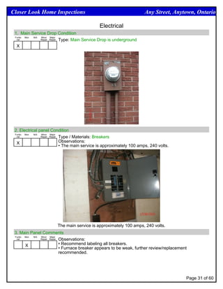 Closer Look Home Inspections                                            Any Street, Anytown, Ontario

                                               Electrical
 1. Main Service Drop Condition
 Funtio Mon N/A Minor Major
  nal           Repair Repair Type: Main Service Drop is underground


  X




 2. Electrical panel Condition
 Funtio Mon N/A Minor Major
  nal           Repair Repair Type / Materials: Breakers


  X                           Observations:
                              • The main service is approximately 100 amps, 240 volts.




                        The main service is approximately 100 amps, 240 volts.
 3. Main Panel Comments
 Funtio Mon N/A Minor Major
  nal           Repair Repair Observations:


        X                     • Recommend labeling all breakers.
                              • Furnace breaker appears to be weak, further review/replacement
                              recommended.




                                                                                             Page 31 of 60
 