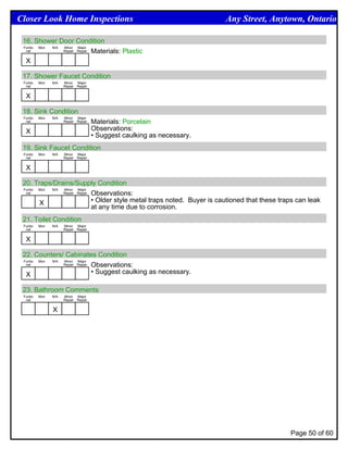 Closer Look Home Inspections                                             Any Street, Anytown, Ontario

 16. Shower Door Condition
 Funtio Mon N/A Minor Major
  nal           Repair Repair Materials: Plastic


  X

 17. Shower Faucet Condition
 Funtio   Mon   N/A   Minor Major
  nal                 Repair Repair


  X

 18. Sink Condition
 Funtio   Mon   N/A   Minor Major
  nal                 Repair Repair   Materials: Porcelain
  X                                   Observations:
                                      • Suggest caulking as necessary.
 19. Sink Faucet Condition
 Funtio   Mon   N/A   Minor Major
  nal                 Repair Repair


  X

 20. Traps/Drains/Supply Condition
 Funtio Mon N/A Minor Major
  nal           Repair Repair Observations:


        X                     • Older style metal traps noted. Buyer is cautioned that these traps can leak
                              at any time due to corrosion.
 21. Toilet Condition
 Funtio   Mon   N/A   Minor Major
  nal                 Repair Repair


  X

 22. Counters/ Cabinates Condition
 Funtio Mon N/A Minor Major
  nal           Repair Repair Observations:


  X                           • Suggest caulking as necessary.

 23. Bathroom Comments
 Funtio   Mon   N/A   Minor Major
  nal                 Repair Repair


                X




                                                                                                Page 50 of 60
 