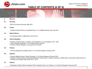 13
TABLE OF CONTENTS (7 OF 8)
6. Morocco (Cont.)
6.8. Players
• Top 6 Most Known Moroccan E-Commerce Websites, in % of Int...