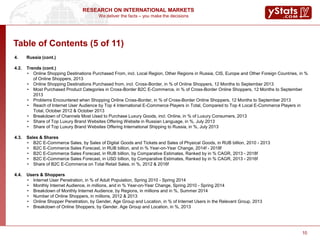 We deliver the facts – you make the decisions
RESEARCH ON INTERNATIONAL MARKETS
10
Table of Contents (5 of 11)
4. Russia (cont.)
4.2. Trends (cont.)
• Online Shopping Destinations Purchased From, incl. Local Region, Other Regions in Russia, CIS, Europe and Other Foreign Countries, in %
of Online Shoppers, 2013
• Online Shopping Destinations Purchased from, incl. Cross-Border, in % of Online Shoppers, 12 Months to September 2013
• Most Purchased Product Categories in Cross-Border B2C E-Commerce, in % of Cross-Border Online Shoppers, 12 Months to September
2013
• Problems Encountered when Shopping Online Cross-Border, in % of Cross-Border Online Shoppers, 12 Months to September 2013
• Reach of Internet User Audience by Top 4 International E-Commerce Players in Total, Compared to Top 4 Local E-Commerce Players in
Total, October 2012 & October 2013
• Breakdown of Channels Most Used to Purchase Luxury Goods, incl. Online, in % of Luxury Consumers, 2013
• Share of Top Luxury Brand Websites Offering Website in Russian Language, in %, July 2013
• Share of Top Luxury Brand Websites Offering International Shipping to Russia, in %, July 2013
4.3. Sales & Shares
• B2C E-Commerce Sales, by Sales of Digital Goods and Tickets and Sales of Physical Goods, in RUB billion, 2010 - 2013
• B2C E-Commerce Sales Forecast, in RUB billion, and in % Year-on-Year Change, 2014f - 2018f
• B2C E-Commerce Sales Forecast, in RUB billion, by Comparative Estimates, Ranked by in % CAGR, 2013 - 2018f
• B2C E-Commerce Sales Forecast, in USD billion, by Comparative Estimates, Ranked by in % CAGR, 2013 - 2016f
• Share of B2C E-Commerce on Total Retail Sales, in %, 2012 & 2016f
4.4. Users & Shoppers
• Internet User Penetration, in % of Adult Population, Spring 2010 - Spring 2014
• Monthly Internet Audience, in millions, and in % Year-on-Year Change, Spring 2010 - Spring 2014
• Breakdown of Monthly Internet Audience, by Regions, in millions and in %, Summer 2014
• Number of Online Shoppers, in millions, 2012 & 2013
• Online Shopper Penetration, by Gender, Age Group and Location, in % of Internet Users in the Relevant Group, 2013
• Breakdown of Online Shoppers, by Gender, Age Group and Location, in %, 2013
 