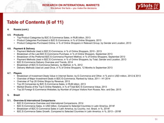 We deliver the facts – you make the decisions
RESEARCH ON INTERNATIONAL MARKETS
11
Table of Contents (6 of 11)
4. Russia (cont.)
4.5. Products
• Top Product Categories by B2C E-Commerce Sales, in RUB billion, 2013
• Product Categories Purchased in B2C E-Commerce, in % of Online Shoppers, 2013
• Product Categories Purchased Online, in % of Online Shoppers in Relevant Group, by Gender and Location, 2013
4.6. Payment & Delivery
• Payment Methods Used in B2C E-Commerce, in % of Online Shoppers, 2010 - 2013
• Breakdown of the Last B2C E-Commerce Purchase, in % of Online Shoppers, September 2013
• Breakdown of the Preferred B2C E-Commerce Payment Method, in % of Online Shoppers, September 2013
• Payment Methods Used in B2C E-Commerce, in % of Online Shoppers, by Total, Gender and Location, 2013
• B2C E-Commerce Delivery Overview and Trends, 2014
• Breakdown of B2C E-Commerce Delivery, by Method, in %, 2012
• Delivery Methods Used at Least Once, in % of Online Shoppers, 12 Months to September 2013
4.7. Players
• Breakdown of Investment Deals Value in Internet Sector, by E-Commerce and Other, in % and in USD million, 2012 & 2013
• Overview of Major Investment Deals in B2C E-Commerce, Ranked by Value, 2011 - H1 2014
• Overview of Top 20 Online Shops by Revenue, 2013
• Top 25 Companies by B2C E-Commerce Sales, in RUB billion, 2013
• Market Shares of the Top 5 Online Retailers, in % of Total B2C E-Commerce Value, 2013
• Top 20 Foreign E-Commerce Websites, by Number of Unique Visitors from Russia, Nov. and Dec. 2013
5. Brazil
5.1. Overview & International Comparisons
• B2C E-Commerce Overview and International Comparisons, 2014
• B2C E-Commerce Sales, in USD billion, Compared to Selected Countries in Latin America, 2014f
• Breakdown of B2C E-Commerce Sales in Latin America, by Country, incl. Brazil, in %, 2014f
• B2C E-Commerce Sales Growth, Compared to Selected Countries in Latin America, in %, 2013 – 2018f
 