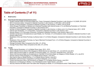 We deliver the facts – you make the decisions
RESEARCH ON INTERNATIONAL MARKETS
12
Table of Contents (7 of 11)
5. Brazil (cont.)
5.1. Overview & International Comparisons (cont.)
• Growth Forecast of B2C E-Commerce Sales Excl. Travel, Compared to Selected Countries in Latin America, in % CAGR, 2013-2018
• B2C E-Commerce Sales, Compared to Selected Countries in Latin America, in USD billion, 2013 & 2018f
• Number of Online Shoppers, Compared to Selected Countries in Latin America, in millions, 2013 & 2018f
• Online Shopper Penetration on Banked and Unbanked Population with Internet Access, in %, and Banking Penetration on Total Adult
Population, Compared to Selected Countries in Latin America 2013
• Number of Online Shoppers, Compared to Selected Countries in Latin America, in millions and in % of Internet Users, 2013 - 2018f
• Internet User Penetration, in % of Population, Compared to Selected Countries in Latin America, 2013
• Devices Owned, in % of Surveyed Consumers, Compared to Selected Countries in Latin America, March 2014
• Activities Carried Out on Smartphones at Least Weekly, incl. Purchase, in % of Smartphone Users, Compared to Selected Countries in Latin
America, March 2014
• Breakdown of the Last Online Purchase, by Device Used, in % of Online Shoppers, Compared to Selected Countries in Latin America, March
2014
• Breakdown of the Last Online Purchase, by Type of Merchant Purchased From, in % of Online Shoppers, Compared to Selected Countries in
Latin America, March 2014
• Average Conversion Rate, Compared to the USA, in %, 2014e
• Average Product Return Rate, Compared to the USA, in %, 2014e
5.2. Trends
• Mobile Internet Penetration, in % of Mobile Phone Users, 2010 – 2013
• Share of Mobile Device Owners Who Shopped on Mobile Devices at Least Once, in %, June 2013 & June 2014
• Share of M-Commerce Sales on Total B2C E-Commerce Sales, in %, June 2013, December 2013, June 2014
• Share of M-Commerce Made via Smartphones on Total B2C E-Commerce Sales, by Category of Online Retailer, in %, July 2014
• Devices Used for Online Shopping, in % of Mobile Device Owners, June 2014
• Way Used to Shop on Mobile Devices, in % of Mobile Device Owners, June 2014
• Breakdown of M-Commerce Transactions, by Product Categories, in %, H1 2014
• Product and Services to Buy in M-Commerce, by Category, in % of Mobile Device Owners, June 2014
• Reasons for not Shopping on Mobile, in % of Smartphone and/or Tablet Owners, June 2014
• Security Features that Make Users Feel Safer when Shopping on Mobile, in % of Smartphone and/or Tablet Owners, June 2014
 