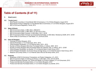 We deliver the facts – you make the decisions
RESEARCH ON INTERNATIONAL MARKETS
13
Table of Contents (8 of 11)
5. Brazil (cont.)
5.2. Trends (cont.)
• Most Popular Countries in Cross-Border B2C E-Commerce, in % of Online Shoppers, August 2014
• Most Popular Product Categories in Cross-Border B2C E-Commerce, in % of Online Shoppers, August 2014
• B2C E-Commerce Regulatory Trends, 2014
5.3. Sales & Shares
• B2C E-Commerce Sales, in BRL billion, 2009-2013
• B2C E-Commerce Sales, in BRL billion, H1 2013 & H1 2014
• B2C E-Commerce Sales Forecast, in USD billion, 2013 - 2018f
• B2C E-Commerce Sales Forecast, by Comparative Estimates, in USD billion, Ranked by CAGR, 2013 - 2018f
• Share of B2C E-Commerce on Total Retail, in %, 2014e & 2018f
5.4. Users & Shoppers
• Overview of Online Shoppers, 2014
• Internet Penetration, in % of Individuals, 2010 - 2013
• Online Shopper Penetration, in % of Internet Users, 2010 – 2013
• Number of Online Shoppers Who Ever Purchased Online, in millions, 2009 - 2013
• Number of Online Shoppers Who Purchased Within the Calendar Year, in millions, 2013 – 2018f
• Online Shopper Penetration, by Gender, in % of Internet Users in Each Group, 2013
• Online Shopper Penetration, by Income Group and Age Group, in % of Internet Users in Each Group, 2013
• Reasons not to Shop Online, in % of Internet Users Who Do Not Shop Online, 2013
5.5. Products
• Breakdown of B2C E-Commerce Transactions, by Product Categories, in %, 2013
• B2C E-Commerce Sales of Clothing and Shoes, in USD billion, 2013, 2014 & 2019f
• Preferred Shopping Channels, incl. Online and Mobile, by Product Category, in % of Consumers, 2013
• Product and Services Purchased Online, in % of Online Shoppers, 2013
• Product and Services Purchased Online, in % of Online Shoppers, by Gender, 2013
 