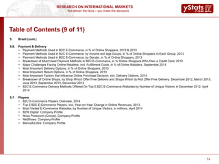 We deliver the facts – you make the decisions
RESEARCH ON INTERNATIONAL MARKETS
14
Table of Contents (9 of 11)
5. Brazil (cont.)
5.6. Payment & Delivery
• Payment Methods Used in B2C E-Commerce, in % of Online Shoppers, 2012 & 2013
• Payment Methods Used in B2C E-Commerce, by Income and Age Goups, in % of Online Shoppers in Each Group, 2013
• Payment Methods Used in B2C E-Commerce, by Gender, in % of Online Shoppers, 2013
• Breakdown of Most Used Payment Methods in B2C E-Commerce, in % Online Shoppers Who Own a Credit Card, 2013
• Major Challenges Facing Online Retailers, incl. Fulfillment Costs, in % of Online Retailers, September 2014
• Most Important Delivery Options, in % of Online Shoppers, 2013
• Most Important Return Options, in % of Online Shoppers, 2013
• Most Important Factors that Influence Online Purchase Decision, incl. Delivery Options, 2014
• Breakdown of Online Shops, by Shop Which Offer Free Delivery and Shops Which do Not Offer Free Delivery, December 2012, March 2013,
June 2013, September 2013, December 2013
• B2C E-Commerce Delivery Methods Offered On Top 5 B2C E-Commerce Websites by Number of Unique Visitors in December 2012, April
2014
5.7. Players
• B2C E-Commerce Players Overview, 2014
• Top 5 B2C E-Commerce Players, incl. Year-on-Year Change in Online Revenues, 2013
• Most Visited E-Commerce Websites, by Number of Unique Visitors, in millions, April 2014
• B2W Digital: Company Profile
• Nova Pontocom (Cnova): Company Profile
• NetShoes: Company Profile
• MercadoLibre: Company Profile
 