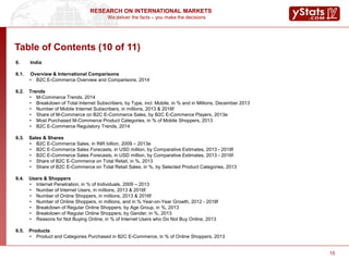 We deliver the facts – you make the decisions
RESEARCH ON INTERNATIONAL MARKETS
15
Table of Contents (10 of 11)
6. India
6.1. Overview & International Comparisons
• B2C E-Commerce Overview and Comparisons, 2014
6.2. Trends
• M-Commerce Trends, 2014
• Breakdown of Total Internet Subscribers, by Type, incl. Mobile, in % and in Millions, December 2013
• Number of Mobile Internet Subscribers, in millions, 2013 & 2016f
• Share of M-Commerce on B2C E-Commerce Sales, by B2C E-Commerce Players, 2013e
• Most Purchased M-Commerce Product Categories, in % of Mobile Shoppers, 2013
• B2C E-Commerce Regulatory Trends, 2014
6.3. Sales & Shares
• B2C E-Commerce Sales, in INR billion, 2009 – 2013e
• B2C E-Commerce Sales Forecasts, in USD million, by Comparative Estimates, 2013 - 2018f
• B2C E-Commerce Sales Forecasts, in USD million, by Comparative Estimates, 2013 - 2016f
• Share of B2C E-Commerce on Total Retail, in %, 2013
• Share of B2C E-Commerce on Total Retail Sales, in %, by Selected Product Categories, 2013
6.4. Users & Shoppers
• Internet Penetration, in % of Individuals, 2009 – 2013
• Number of Internet Users, in millions, 2013 & 2016f
• Number of Online Shoppers, in millions, 2013 & 2016f
• Number of Online Shoppers, in millions, and in % Year-on-Year Growth, 2012 - 2018f
• Breakdown of Regular Online Shoppers, by Age Group, in %, 2013
• Breakdown of Regular Online Shoppers, by Gender, in %, 2013
• Reasons for Not Buying Online, in % of Internet Users who Do Not Buy Online, 2013
6.5. Products
• Product and Categories Purchased in B2C E-Commerce, in % of Online Shoppers, 2013
 