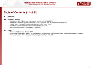 We deliver the facts – you make the decisions
RESEARCH ON INTERNATIONAL MARKETS
16
Table of Contents (11 of 11)
6. India (cont.)
6.6. Payment & Delivery
• Breakdown of B2C E-Commerce Payments, by Method, in %, 2013 & 2016f
• Breakdown of Preferred Payment Methods in B2C E-Commerce, in % of Online Shoppers, May 2014
• Value of Online Payment Transactions, by Segment, in INR billion, 2013
• Breakdown of Online Payment Transactions, by Method, in %, 2013
• B2C E-Commerce Delivery Overview and Trends, 2014
6.7. Players
• Overview of E-Commerce Players, 2014
• Top Websites in the Retail Category, by Unique Visitors, in millions, incl. Year-on-Year Growth and Minutes per Visitors, June 2013
• Overview of Leading Online Shopping Websites, by Website Rank, July 2014
 