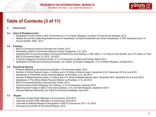 We deliver the facts – you make the decisions
RESEARCH ON INTERNATIONAL MARKETS
8
Table of Contents (3 of 11)
3. China (cont.)
3.4. Users & Shoppers (cont.)
• Breakdown of Entry Points in B2C E-Commerce, in % of Online Shoppers, by Share of Total and by Activities, 2012
• Median Annual Per Capita Disposable Income of Households, by Rural Households and Urban Households, in CNY thousands and in %
Annual Growth, 2009 - 2013
3.5. Products
• B2C E-Commerce Products Overview and Trends, 2014
• Breakdown of B2C E-Commerce Sales by Product Categories, in %, 2012
• Quarterly B2C E-Commerce Sales of Consumer Electronics and Clothing, in CNY billion, in % Year-on-Year Growth, and in % Share on Total
B2C E-Commerce Sales, Q1 2012 - Q3 2013
• Products Categories Purchased Online, in % of Consumers, by Male and Female, March 2013
• Breakdown of Preferred Purchasing Channels, incl. Online, by Product Categories, in % of Online Shoppers, October 2013
3.6. Payment & Delivery
• Payment Methods to be Used During Double 11 E-Commerce Sales, 2014
• Number of Online Payment Users, in millions and in % Share of Internet Users, December 2012, December 2013 & June 2014
• Breakdown of Third-Party Online Payment Market, by Providers, in %, Q2 2014
• Number of Mobile Payment Users, in millions and in % Share of Mobile Internet Users, December 2012, December 2013 & June 2014
• Breakdown of Third-Party Mobile Payment Market, by Providers, in %, Q2 2014
• B2C E-Commerce Delivery Overview and Trends, 2014
• Concerns about Online Shopping, incl. Delivery, in % of Consumers, February 2014
• Most Important Factors in B2C E-Commerce Delivery, in % of Online Shoppers, September 2013
• Delivery Methods Offered By Top 3 B2C E-Commerce Websites, April 2014
3.7. Players
• Overview of Initial Public Offerings in E-Commerce, 2012-2014
• Overview of Initial Public Offerings in E-Commerce, 2012-2014
• Overview of Selected Mergers & Acquisitions in B2C E-Commerce, 2012 - Q1 2014
• Overview of Local B2C E-Commerce Players, 2014
 