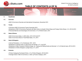 10
TABLE OF CONTENTS (4 OF 9)
4. Kazakhstan
4.1. Overview
 B2C E-Commerce Overview and International Comparisons, November 2015
4.2. Trends
 Overview of B2C E-Commerce Trends, November 2015
 Breakdown of B2C E-Commerce Payments with Bank Cards, by Kazakh Online Shops and Foreign Online Shops, in %, 2012 & 2014
 Perceived Barriers and Advantages of E-Commerce, in % of Internet Users, 2014
4.3. Sales & Shares
 B2C E-Commerce Sales, in USD million, 2012, 2013 & 2017f
 B2C E-Commerce Share of Total Retail Sales, in %, 2014
4.4. Users & Shoppers
 Internet Penetration, in % of Individuals, 2010 - 2014
 Breakdown of Internet Users, by Age Group and Gender, in %, July 2015
 Breakdown of Main Purposes of Internet Usage, incl. “Buying and Selling Goods and Services”, in % of Internet Users, 2013 & 2014
 Breakdown of Online Shoppers, by Age Group, in %, 2014
4.5. Products
 Product Categories Purchased Online, in % of Online Shoppers, 2013 & 2014
 Average Check in B2C E-Commerce, in USD, by Product Category, 2014
 