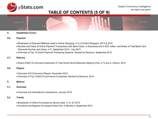 11
TABLE OF CONTENTS (5 OF 9)
4. Kazakhstan (Cont.)
4.6. Payment
 Breakdown of Payment Methods Used in Online Shopping, in % of Online Shoppers, 2013 & 2014
 Number and Value of Online Payment Transactions with Bank Cards, in thousands and in KZT million, and Share of Total Bank Card
Payments Number and Value, in %, September 2014 - July 2015
 Overview of Top 10 Online Payment Processing Systems, Ranked by Revenue, September 2015
4.7. Delivery
 Share of B2C E-Commerce Deliveries of Total Small Parcel Deliveries Made by Post, in % and in millions, 2014
4.8. Players
 Overview of E-Commerce Players, November 2015
 Overview of Top 10 B2C E-Commerce Companies, Ranked by Revenue, 2014
5. Belarus
5.1. Overview
 Overview and International Comparisons, January 2016
5.2. Trends
 Breakdown of Online Purchases by Device Used, in %, Q1 2015
 Countries and Regions Purchased Online from, 6 Months to September 2014
 