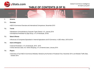 14
TABLE OF CONTENTS (8 OF 9)
7. Armenia
7.1. Overview
 B2C E-Commerce Overview and International Comparisons, November 2015
7.2. Trends
 Breakdown of Households by Computer Types Owned, in %, January 2014
 Smartphone Penetration by Age Group, in % of Individuals, 2015e
7.3. Sales & Shares
 Revenues of Companies Specialized in Internet Applications and E-Commerce, in USD million, 2010 & 2014
7.4. Users & Shoppers
 Internet Penetration, in % of Individuals, 2010 - 2014
 Online Services Used, incl. Online Shopping, in % of Internet Users, January 2014
7.5. Players
 Overview of Top 8 B2C E-Commerce Websites, Ranked by the Number of Facebook Fans, November 2015, and Website Traffic Data,
October 2015
 
