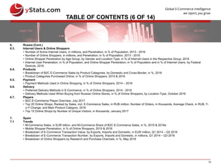 12
TABLE OF CONTENTS (6 OF 14)
6. Russia (Cont.)
6.3. Internet Users & Online Shoppers
• Number of Active Internet Users, in millions, and Penetration, in % of Population, 2013 - 2016
• Number of Online Shoppers, in millions, and Penetration, in % of Population, 2013 - 2016
• Online Shopper Penetration by Age Group, by Gender and Location Type, in % of Internet Users in the Respective Group, 2016
• Internet User Penetration, in % of Population, and Online Shopper Penetration, in % of Population and in % of Internet Users, by Federal
Districts, 2016
6.4. Products
• Breakdown of B2C E-Commerce Sales by Product Categories, by Domestic and Cross-Border, in %, 2016
• Product Categories Purchased Online, in % of Online Shoppers, 2015 & 2016
6.5. Payment
• Payment Methods Used in Online Shopping, in % of Online Shoppers, 2014 – 2016
6.6. Delivery
• Preferred Delivery Methods in E-Commerce, in % of Online Shoppers, 2014 - 2016
• Delivery Methods Used When Buying from Russian Online Stores, in % of Online Shoppers, by Location Type, October 2016
6.7. Players
• B2C E-Commerce Player Overview, July 2017
• Top 20 Online Shops, Ranked by Sales, incl. E-Commerce Sales, in RUB million, Number of Orders, in thousands, Average Check, in RUB, Y-
o-Y Change, and Main Product Category, 2016
• Top 15 Online Shops by Number of Unique Visitors, in thousands, January 2017
7. Spain
7.1 Trends
• M-Commerce Sales, in EUR billion, and M-Commerce Share of B2C E-Commerce Sales, in %, 2015 & 2016e
• Mobile Shopper Penetration, in % of Online Shoppers, 2015 & 2016
• Breakdown of E-Commerce Transaction Value, by Exports, Imports and Domestic, in EUR million, Q1 2014 – Q3 2016
• Breakdown of E-Commerce Transaction Number, by Exports, Imports and Domestic, in millions, Q1 2014 – Q3 2016
• Breakdown of Online Shoppers by Research and Purchase Channels, in %, May 2016
 