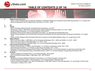 8
TABLE OF CONTENTS (2 OF 14)
2. Regional Overview (Cont.)
• Share of Online Shoppers Who Consider the Adaptation of Website to Mobile as an Important Criteria When Buying Online, in %, October 2016
• Share of Enterprises in the EU Selling Online, by Country, in %, 2011 - 2016
3. UK
3.1. Trends
• B2C E-Commerce Market Overview and International Comparisons, June 2017
• M-Commerce Sales, in GBP billion, and M-Commerce Share of Retail E-Commerce Sales, in %, 2014 - 2020f
• Mobile Shopper Penetration, in % of Online Shoppers, 2016 & 2017f
• Breakdown of M-Commerce Sales by Smartphone and Tablet, in %, December 2015 & December 2016
• Share of Online Shoppers in the UK Who Have Purchased Cross-Border and Who Would Consider Purchasing Cross-Border, in %, August
2016
• Share of Online Shoppers Who Purchased Online from an Advert on Social Media Website or App, in %, by Age Group, 2016
3.2. Sales & Shares
• B2C E-Commerce Sales, in GBP billion, by Five Comparative Estimates, 2014 – 2020f, and CAGR, in %, 2015 – 2020f
• B2C E-Commerce Share of Total Retail Sales, in %, 2012 - 2016
• B2C E-Commerce Share of Total Retail Sales, in %, by Five Comparative Estimates, 2014 - 2020f
3.3. Internet Users & Online Shoppers
• Number of Internet Users, in millions, and Penetration, in % of Adults, by Frequency of Use, 2012 - 2016
• Online Shopper Penetration, in % of Adults, by Age Group and Gender, 2012 – 2016
• Breakdown of Frequency of Shopping Online During a Three-Month Period, in % of Online Shoppers, by Age Group and Gender, 2016
• Breakdown of Online Spending During a Three-Month Period, in GBP, in % of Online Shoppers, by Age Group and Gender, 2016
3.4. Products
• Product Categories Purchased Online, in % of Online Shoppers, 2015 & 2016
• B2C E-Commerce Grocery Sales, in GBP billion, 2015 - 2017f & 2021f
3.5. Payment
• Breakdown of Payment Methods Preferred in E-Commerce, in % of Online Shoppers, February 2017
• Payment Methods Most Trusted in Online Shopping, in % of Online Shoppers, November 2016
• Online Card Payment Statistics, incl. Online Card Spending, in GBP billion, Share of Total Card Spending, in %, and Number of Online Card
Transactions, in billions, 2014 - 2016
 
