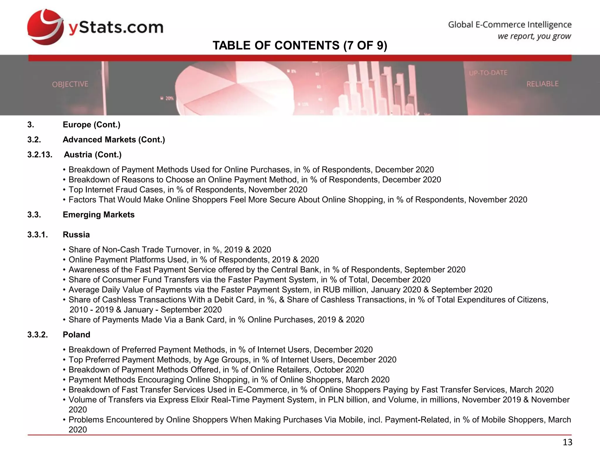 13
TABLE OF CONTENTS (7 OF 9)
3. Europe (Cont.)
3.2. Advanced Markets (Cont.)
3.2.13. Austria (Cont.)
• Breakdown of Payment Methods Used for Online Purchases, in % of Respondents, December 2020
• Breakdown of Reasons to Choose an Online Payment Method, in % of Respondents, December 2020
• Top Internet Fraud Cases, in % of Respondents, November 2020
• Factors That Would Make Online Shoppers Feel More Secure About Online Shopping, in % of Respondents, November 2020
3.3. Emerging Markets
3.3.1. Russia
• Share of Non-Cash Trade Turnover, in %, 2019 & 2020
• Online Payment Platforms Used, in % of Respondents, 2019 & 2020
• Awareness of the Fast Payment Service offered by the Central Bank, in % of Respondents, September 2020
• Share of Consumer Fund Transfers via the Faster Payment System, in % of Total, December 2020
• Average Daily Value of Payments via the Faster Payment System, in RUB million, January 2020 & September 2020
• Share of Cashless Transactions With a Debit Card, in %, & Share of Cashless Transactions, in % of Total Expenditures of Citizens,
2010 - 2019 & January - September 2020
• Share of Payments Made Via a Bank Card, in % Online Purchases, 2019 & 2020
3.3.2. Poland
• Breakdown of Preferred Payment Methods, in % of Internet Users, December 2020
• Top Preferred Payment Methods, by Age Groups, in % of Internet Users, December 2020
• Breakdown of Payment Methods Offered, in % of Online Retailers, October 2020
• Payment Methods Encouraging Online Shopping, in % of Online Shoppers, March 2020
• Breakdown of Fast Transfer Services Used in E-Commerce, in % of Online Shoppers Paying by Fast Transfer Services, March 2020
• Volume of Transfers via Express Elixir Real-Time Payment System, in PLN billion, and Volume, in millions, November 2019 & November
2020
• Problems Encountered by Online Shoppers When Making Purchases Via Mobile, incl. Payment-Related, in % of Mobile Shoppers, March
2020
 