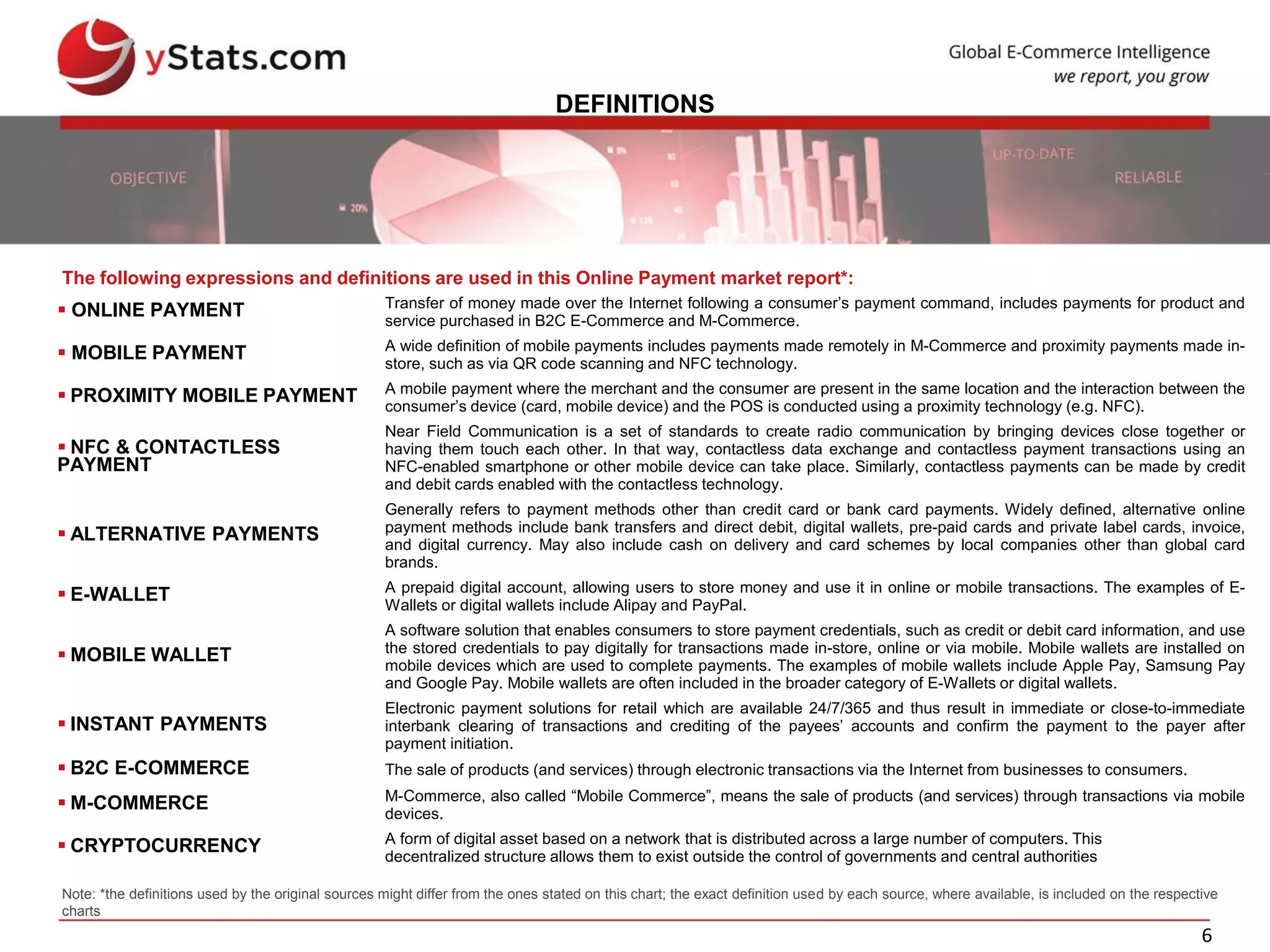 6
DEFINITIONS
The following expressions and definitions are used in this Online Payment market report*:
Note: *the definitions used by the original sources might differ from the ones stated on this chart; the exact definition used by each source, where available, is included on the respective
charts
 ONLINE PAYMENT Transfer of money made over the Internet following a consumer’s payment command, includes payments for product and
service purchased in B2C E-Commerce and M-Commerce.
 MOBILE PAYMENT A wide definition of mobile payments includes payments made remotely in M-Commerce and proximity payments made in-
store, such as via QR code scanning and NFC technology.
 PROXIMITY MOBILE PAYMENT A mobile payment where the merchant and the consumer are present in the same location and the interaction between the
consumer’s device (card, mobile device) and the POS is conducted using a proximity technology (e.g. NFC).
 NFC & CONTACTLESS
PAYMENT
Near Field Communication is a set of standards to create radio communication by bringing devices close together or
having them touch each other. In that way, contactless data exchange and contactless payment transactions using an
NFC-enabled smartphone or other mobile device can take place. Similarly, contactless payments can be made by credit
and debit cards enabled with the contactless technology.
 ALTERNATIVE PAYMENTS
Generally refers to payment methods other than credit card or bank card payments. Widely defined, alternative online
payment methods include bank transfers and direct debit, digital wallets, pre-paid cards and private label cards, invoice,
and digital currency. May also include cash on delivery and card schemes by local companies other than global card
brands.
 E-WALLET A prepaid digital account, allowing users to store money and use it in online or mobile transactions. The examples of E-
Wallets or digital wallets include Alipay and PayPal.
 MOBILE WALLET
A software solution that enables consumers to store payment credentials, such as credit or debit card information, and use
the stored credentials to pay digitally for transactions made in-store, online or via mobile. Mobile wallets are installed on
mobile devices which are used to complete payments. The examples of mobile wallets include Apple Pay, Samsung Pay
and Google Pay. Mobile wallets are often included in the broader category of E-Wallets or digital wallets.
 INSTANT PAYMENTS
Electronic payment solutions for retail which are available 24/7/365 and thus result in immediate or close-to-immediate
interbank clearing of transactions and crediting of the payees’ accounts and confirm the payment to the payer after
payment initiation.
 B2C E-COMMERCE The sale of products (and services) through electronic transactions via the Internet from businesses to consumers.
 M-COMMERCE M-Commerce, also called “Mobile Commerce”, means the sale of products (and services) through transactions via mobile
devices.
 CRYPTOCURRENCY A form of digital asset based on a network that is distributed across a large number of computers. This
decentralized structure allows them to exist outside the control of governments and central authorities
 