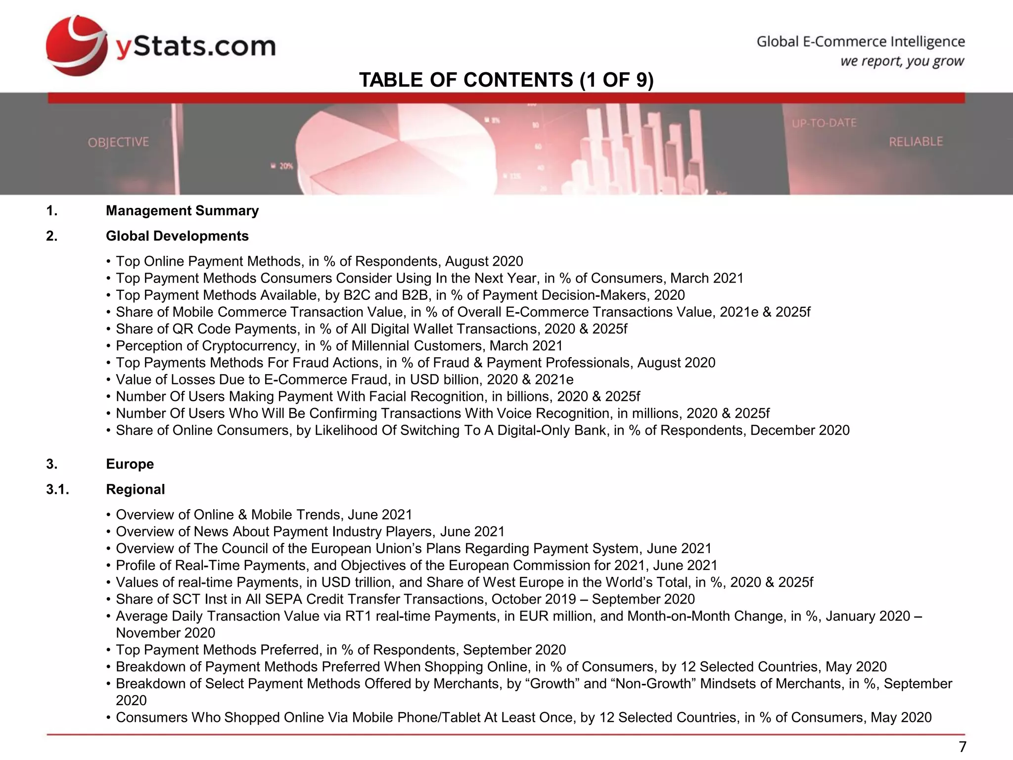 7
TABLE OF CONTENTS (1 OF 9)
1. Management Summary
2. Global Developments
• Top Online Payment Methods, in % of Respondents, August 2020
• Top Payment Methods Consumers Consider Using In the Next Year, in % of Consumers, March 2021
• Top Payment Methods Available, by B2C and B2B, in % of Payment Decision-Makers, 2020
• Share of Mobile Commerce Transaction Value, in % of Overall E-Commerce Transactions Value, 2021e & 2025f
• Share of QR Code Payments, in % of All Digital Wallet Transactions, 2020 & 2025f
• Perception of Cryptocurrency, in % of Millennial Customers, March 2021
• Top Payments Methods For Fraud Actions, in % of Fraud & Payment Professionals, August 2020
• Value of Losses Due to E-Commerce Fraud, in USD billion, 2020 & 2021e
• Number Of Users Making Payment With Facial Recognition, in billions, 2020 & 2025f
• Number Of Users Who Will Be Confirming Transactions With Voice Recognition, in millions, 2020 & 2025f
• Share of Online Consumers, by Likelihood Of Switching To A Digital-Only Bank, in % of Respondents, December 2020
3. Europe
3.1. Regional
• Overview of Online & Mobile Trends, June 2021
• Overview of News About Payment Industry Players, June 2021
• Overview of The Council of the European Union’s Plans Regarding Payment System, June 2021
• Profile of Real-Time Payments, and Objectives of the European Commission for 2021, June 2021
• Values of real-time Payments, in USD trillion, and Share of West Europe in the World’s Total, in %, 2020 & 2025f
• Share of SCT Inst in All SEPA Credit Transfer Transactions, October 2019 – September 2020
• Average Daily Transaction Value via RT1 real-time Payments, in EUR million, and Month-on-Month Change, in %, January 2020 –
November 2020
• Top Payment Methods Preferred, in % of Respondents, September 2020
• Breakdown of Payment Methods Preferred When Shopping Online, in % of Consumers, by 12 Selected Countries, May 2020
• Breakdown of Select Payment Methods Offered by Merchants, by “Growth” and “Non-Growth” Mindsets of Merchants, in %, September
2020
• Consumers Who Shopped Online Via Mobile Phone/Tablet At Least Once, by 12 Selected Countries, in % of Consumers, May 2020
 