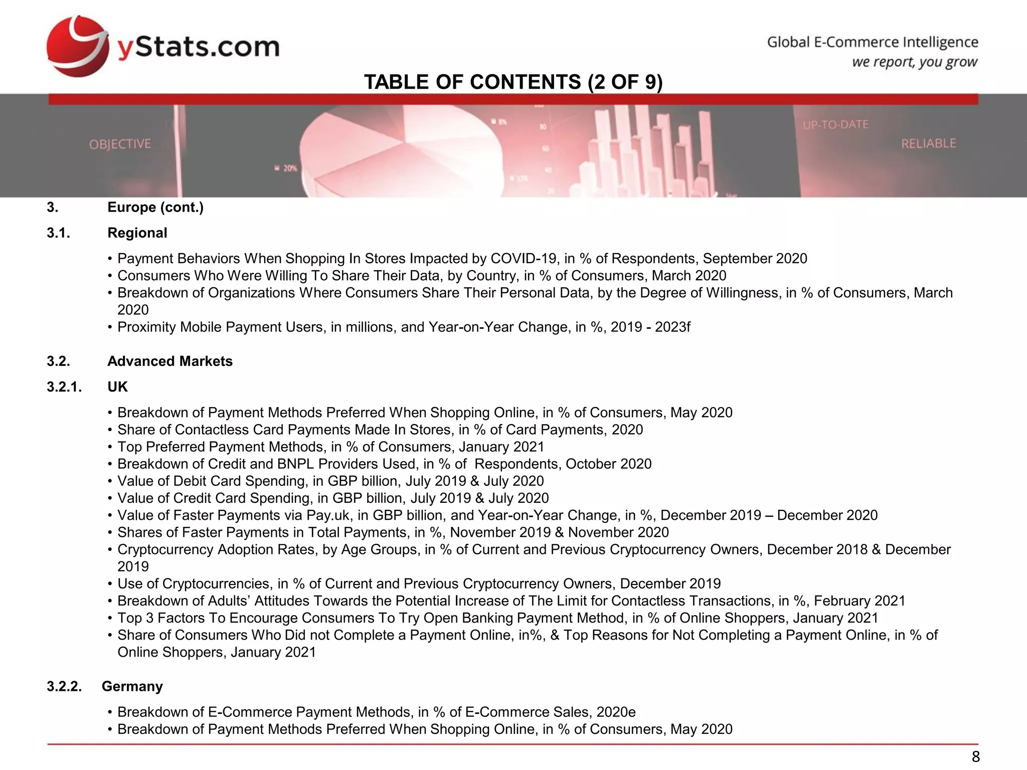 8
TABLE OF CONTENTS (2 OF 9)
3. Europe (cont.)
3.1. Regional
• Payment Behaviors When Shopping In Stores Impacted by COVID-19, in % of Respondents, September 2020
• Consumers Who Were Willing To Share Their Data, by Country, in % of Consumers, March 2020
• Breakdown of Organizations Where Consumers Share Their Personal Data, by the Degree of Willingness, in % of Consumers, March
2020
• Proximity Mobile Payment Users, in millions, and Year-on-Year Change, in %, 2019 - 2023f
3.2. Advanced Markets
3.2.1. UK
• Breakdown of Payment Methods Preferred When Shopping Online, in % of Consumers, May 2020
• Share of Contactless Card Payments Made In Stores, in % of Card Payments, 2020
• Top Preferred Payment Methods, in % of Consumers, January 2021
• Breakdown of Credit and BNPL Providers Used, in % of Respondents, October 2020
• Value of Debit Card Spending, in GBP billion, July 2019 & July 2020
• Value of Credit Card Spending, in GBP billion, July 2019 & July 2020
• Value of Faster Payments via Pay.uk, in GBP billion, and Year-on-Year Change, in %, December 2019 – December 2020
• Shares of Faster Payments in Total Payments, in %, November 2019 & November 2020
• Cryptocurrency Adoption Rates, by Age Groups, in % of Current and Previous Cryptocurrency Owners, December 2018 & December
2019
• Use of Cryptocurrencies, in % of Current and Previous Cryptocurrency Owners, December 2019
• Breakdown of Adults’ Attitudes Towards the Potential Increase of The Limit for Contactless Transactions, in %, February 2021
• Top 3 Factors To Encourage Consumers To Try Open Banking Payment Method, in % of Online Shoppers, January 2021
• Share of Consumers Who Did not Complete a Payment Online, in%, & Top Reasons for Not Completing a Payment Online, in % of
Online Shoppers, January 2021
3.2.2. Germany
• Breakdown of E-Commerce Payment Methods, in % of E-Commerce Sales, 2020e
• Breakdown of Payment Methods Preferred When Shopping Online, in % of Consumers, May 2020
 