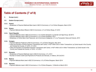 We deliver the facts – you make the decisions
RESEARCH ON INTERNATIONAL MARKETS
12
Table of Contents (7 of 8)
3. Europe (cont.)
3.3. Eastern Europe (cont.)
3.3.3. Poland
• Breakdown of Payment Methods Most Used in B2C E-Commerce, in % of Online Shoppers, March 2014
3.3.4. Greece
• Payment Methods Most Offered in B2C E-Commerce, in % of Online Shops, H1 2014
3.3.5. Czech Republic
• Payment Methods Used in B2C E-Commerce, in % of Online Shoppers, by Gender and Age Group, Q2 2013
• Payment Methods Used in B2C E-Commerce, in % of Online Shoppers, 2013
• Breakdown of Online Bank Card Payments, by E-Commerce Categories, in %, by Transaction Value and Volume, 2013
3.3.6. Hungary
• Payment Methods Preferred in B2C E-Commerce, in % of Online Shoppers, May 2014
• Value and Number of Online Payment Transactions with Cards, in HUF million and in million Transactions, by Cards Issued in the Country
and Outside the Country, H1 2010 - H1 2014
• Value and Number of Contactless Payment Transactions with Cards, in HUF million and in million Transactions, by Cards Issued in the
Country and Outside the Country, H1 2012 - H1 2014
3.3.7. Romania
• Breakdown of Payment Methods Used in B2C E-Commerce, in %, 2013
• Number of Online Credit Card Payments for Products and Services, in millions, 2012 & 2013
3.3.8. Belarus
• Payment Methods Most Used in B2C E-Commerce, in % of Online Shoppers, March 2014
3.3.9. Slovenia
• Payment Methods Used in B2C E-Commerce, in % of Online Shoppers, 12 Months to March 2014
 