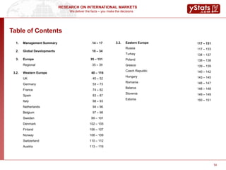 We deliver the facts – you make the decisions
RESEARCH ON INTERNATIONAL MARKETS
1. Management Summary 14 – 17
2. Global Developments 18 – 34
3. Europe
Regional
35 – 151
35 – 39
3.2. Western Europe
UK
Germany
France
Spain
Italy
Netherlands
Belgium
Sweden
Denmark
Finland
Norway
Switzerland
Austria
40 – 116
40 – 52
53 – 73
74 – 82
83 – 87
88 – 93
94 – 96
97 – 98
99 – 101
102 – 105
106 – 107
108 – 109
110 – 112
113 – 116
3.3. Eastern Europe
Russia
Turkey
Poland
Greece
Czech Republic
Hungary
Romania
Belarus
Slovenia
Estonia
117 – 151
117 – 133
134 – 137
138 – 138
139 – 139
140 – 142
143 – 145
146 – 147
148 – 148
149 – 149
150 – 151
14
Table of Contents
 