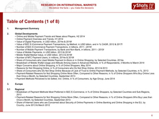 We deliver the facts – you make the decisions
RESEARCH ON INTERNATIONAL MARKETS
6
Table of Contents (1 of 8)
1. Management Summary
2. Global Developments
• Online and Mobile Payment Trends and News about Players, H2 2014
• Online Payment Overview and Trends, H1 2014
• Value of Digital Payments, in USD trillion, 2014e & 2019f
• Value of B2C E-Commerce Payment Transactions, by Method, in USD billion, and in % CAGR, 2012 & 2017f
• Number of B2C E-Commerce Payment Transactions, in billions, 2011 - 2015f
• Number of Mobile Payment Transactions, by Bank and Non-Bank, in billions, 2011 - 2015f
• Value of Mobile Payments, in USD billion, 2013 & 2014f
• Mobile Wallet Market Value, in USD billion, 2012 & 2018f
• Number of NFC Payment Users, in millions, 2014e & 2019f
• Share of Consumers who Used Mobile Payment In-Store or in Online Shopping, by Selected Countries, 2014e
• Breakdown of Mobile Wallet Usage and Attitude Among Users in Advanced Markets, in % of Respondents, 3 Months to March 2014
• Major Concerns about Online Shopping, in % of Online Shoppers, May 2014
• Reasons for Not Shopping Online, in % of Consumers who Do Not Shop Online, 2012 & 2013
• Share of Consumers who Do Not Shop Online Because of Lack of Trust to Online Payment Methods, by Selected Countries, in %, 2013
• Payment-Related Reasons for Not Shopping Online More Often, Compared to Other Reasons, in % of Online Shoppers Who Buy Online Less
than Once a Month, by Selected Countries, September 2013
• Payment Methods Perceived to be Safest, incl. Online, in % of Consumers, by Age Group, June 2014
3. Europe
3.1 Regional
• Breakdown of Payment Methods Most Preferred in B2C E-Commerce, in % of Online Shoppers, by Selected Countries and Sub-Regions,
2013
• Payment-Related Reasons for Not Shopping Online More Often, Compared to Other Reasons, in % of Online Shoppers Who Buy Less than
Once a Month, by Selected Countries, September 2013
• Share of Internet Users who are Concerned about Security of Online Payments in Online Banking and Online Shopping in the EU, by
Country, June 2013 & March 2012
 
