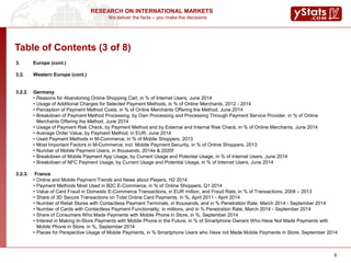 We deliver the facts – you make the decisions
RESEARCH ON INTERNATIONAL MARKETS
8
Table of Contents (3 of 8)
3. Europe (cont.)
3.2. Western Europe (cont.)
3.2.2. Germany
• Reasons for Abandoning Online Shopping Cart, in % of Internet Users, June 2014
• Usage of Additional Charges for Selected Payment Methods, in % of Online Merchants, 2012 - 2014
• Perception of Payment Method Costs, in % of Online Merchants Offering the Method, June 2014
• Breakdown of Payment Method Processing, by Own Processing and Processing Through Payment Service Provider, in % of Online
Merchants Offering the Method, June 2014
• Usage of Payment Risk Check, by Payment Method and by External and Internal Risk Check, in % of Online Merchants, June 2014
• Average Order Value, by Payment Method, in EUR, June 2014
• Used Payment Methods in M-Commerce, in % of Mobile Shoppers, 2013
• Most Important Factors in M-Commerce, incl. Mobile Payment Security, in % of Online Shoppers, 2013
• Number of Mobile Payment Users, in thousands, 2014e & 2020f
• Breakdown of Mobile Payment App Usage, by Current Usage and Potential Usage, in % of Internet Users, June 2014
• Breakdown of NFC Payment Usage, by Current Usage and Potential Usage, in % of Internet Users, June 2014
3.2.3. France
• Online and Mobile Payment Trends and News about Players, H2 2014
• Payment Methods Most Used in B2C E-Commerce, in % of Online Shoppers, Q1 2014
• Value of Card Fraud in Domestic E-Commerce Transactions, in EUR million, and Fraud Rate, in % of Transactions, 2009 – 2013
• Share of 3D Secure Transactions on Total Online Card Payments, in %, April 2011 - April 2014
• Number of Retail Stores with Contactless Payment Terminals, in thousands, and in % Penetration Rate, March 2014 - September 2014
• Number of Cards with Contactless Payment Functionality, in millions, and in % Penetration Rate, March 2014 - September 2014
• Share of Consumers Who Made Payments with Mobile Phone in Store, in %, September 2014
• Interest in Making In-Store Payments with Mobile Phone in the Future, in % of Smartphone Owners Who Have Not Made Payments with
Mobile Phone in Store, in %, September 2014
• Places for Perspective Usage of Mobile Payments, in % Smartphone Users who Have not Made Mobile Payments in Store, September 2014
 