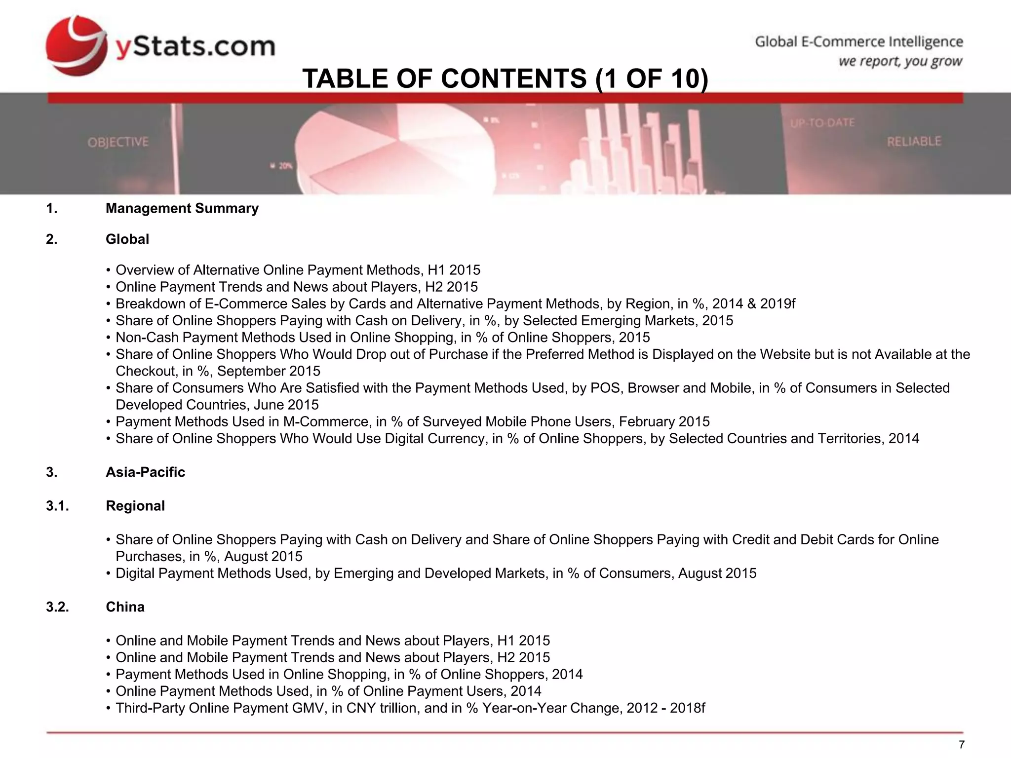 7
TABLE OF CONTENTS (1 OF 10)
1. Management Summary
2. Global
• Overview of Alternative Online Payment Methods, H1 2015
• Online Payment Trends and News about Players, H2 2015
• Breakdown of E-Commerce Sales by Cards and Alternative Payment Methods, by Region, in %, 2014 & 2019f
• Share of Online Shoppers Paying with Cash on Delivery, in %, by Selected Emerging Markets, 2015
• Non-Cash Payment Methods Used in Online Shopping, in % of Online Shoppers, 2015
• Share of Online Shoppers Who Would Drop out of Purchase if the Preferred Method is Displayed on the Website but is not Available at the
Checkout, in %, September 2015
• Share of Consumers Who Are Satisfied with the Payment Methods Used, by POS, Browser and Mobile, in % of Consumers in Selected
Developed Countries, June 2015
• Payment Methods Used in M-Commerce, in % of Surveyed Mobile Phone Users, February 2015
• Share of Online Shoppers Who Would Use Digital Currency, in % of Online Shoppers, by Selected Countries and Territories, 2014
3. Asia-Pacific
3.1. Regional
• Share of Online Shoppers Paying with Cash on Delivery and Share of Online Shoppers Paying with Credit and Debit Cards for Online
Purchases, in %, August 2015
• Digital Payment Methods Used, by Emerging and Developed Markets, in % of Consumers, August 2015
3.2. China
• Online and Mobile Payment Trends and News about Players, H1 2015
• Online and Mobile Payment Trends and News about Players, H2 2015
• Payment Methods Used in Online Shopping, in % of Online Shoppers, 2014
• Online Payment Methods Used, in % of Online Payment Users, 2014
• Third-Party Online Payment GMV, in CNY trillion, and in % Year-on-Year Change, 2012 - 2018f
 