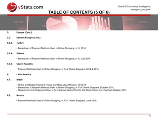 11
TABLE OF CONTENTS (5 OF 6)
5. Europe (Cont.)
5.3. Eastern Europe (Cont.)
5.3.3. Turkey
• Breakdown of Payment Methods Used in Online Shopping, in %, 2014
5.3.4. Greece
• Breakdown of Payment Methods Used in Online Shopping, in %, July 2015
5.3.5. Czech Republic
• Payment Methods Used in Online Shopping, in % of Online Shoppers, 2014 & 2015
6. Latin America
6.1. Brazil
• Online and Mobile Payment Trends and News about Players, H2 2015
• Breakdown of Payment Methods Used in Online Shopping, in % of Online Shoppers, October 2015
• Reasons for Not Shopping Online, in % of Internet Users Who Do Not Shop Online, incl. Payment-Related, 2014
6.2. Mexico
• Payment Methods Used in Online Shopping, in % of Online Shoppers, June 2015
 