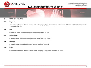 12
TABLE OF CONTENTS (6 OF 6)
7. Middle East and Africa
7.1. Regional
• Breakdown of Payment Methods Used in Online Shopping, by Egypt, Jordan, Kuwait, Lebanon, Saudi Arabia, and the UAE, in % of Online
Shoppers, June 2015
7.2. UAE
• Online and Mobile Payment Trends and News about Players, H2 2015
7.3. South Africa
• Share of Online Transactions Paid with Credit/Check Card, in %, 2015e
7.4. Morocco
• Share of Online Shoppers Paying with Cash on Delivery, in %, 2015e
7.5. Kenya
• Breakdown of Payment Methods Used in Online Shopping, in % of Online Shoppers, Q3 2015
 