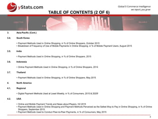 8
TABLE OF CONTENTS (2 OF 6)
3. Asia-Pacific (Cont.)
3.4. South Korea
• Payment Methods Used in Online Shopping, in % of Online Shoppers, October 2015
• Breakdown of Frequency of Use of Mobile Payments in Online Shopping, in % of Mobile Payment Users, August 2015
3.5. India
• Payment Methods Used in Online Shopping, in % of Online Shoppers, 2015
3.6. Indonesia
• Online Payment Methods Used in Online Shopping, in % of Online Shoppers, 2014
3.7. Thailand
• Payment Methods Used in Online Shopping, in % of Online Shoppers, May 2015
4. North America
4.1. Regional
• Digital Payment Methods Used at Least Weekly, in % of Consumers, 2015 & 2020f
4.2. USA
• Online and Mobile Payment Trends and News about Players, H2 2015
• Payment Methods Used in Online Shopping and Payment Methods Perceived as the Safest Way to Pay in Online Shopping, in % of Online
Shoppers, September 2015
• Payment Methods Used to Conduct Peer-to-Peer Payments, in % of Consumers, May 2015
 