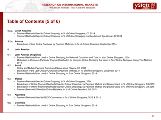We deliver the facts – you make the decisions
RESEARCH ON INTERNATIONAL MARKETS
11
5.2.3. Czech Republic
• Payment Methods Used in Online Shopping, in % of Online Shoppers, Q2 2014
• Payment Methods Used in Online Shopping, in % of Online Shoppers, by Gender and Age Group, Q2 2014
5.2.4. Belarus
• Breakdown of Last Online Purchase by Payment Methods, in % of Online Shoppers, September 2014
6. Latin America
6.1. Latin America (Regional)
• Payment Methods Most Used in Online Shopping, by Selected Countries and Total, in % of Online Shoppers, 2014
• Motivation to Choose a Particular Payment Method in for Using in Online Shopping the Most, in % of Online Shoppers Using This Method,
2014
6.2. Brazil
• Online and Mobile Payment Trends and News about Players, H1 2015
• Breakdown of the Last Online Purchase by Payment Methods, in % of Online Shoppers, December 2014
• Payment Methods Most Used in Online Shopping, in % of Online Shoppers, 2014
6.3. Mexico
• Payment Methods Used in Online Shopping, in % of Online Shoppers, 2014
• Breakdown of Online Payment Methods Used in Online Shopping, by Payment Method and Device Used, in % of Online Shoppers, Q1 2015
• Breakdown of Offline Payment Methods Used in Online Shopping, by Payment Method and Device Used, in % of Online Shoppers, Q1 2015
• Payment Methods Offered by Online Retailers, in % of Online Retailers, Q1 2015
6.4. Argentina
• Payment Methods Used in B2C E-Commerce, in % of Online Shoppers, 2013 & 2014
6.5. Colombia
• Payment Methods Most Used in Online Shopping, in % of Online Shoppers, 2014
Table of Contents (5 of 6)
 