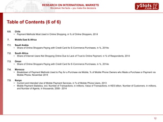 We deliver the facts – you make the decisions
RESEARCH ON INTERNATIONAL MARKETS
12
6.6. Chile
• Payment Methods Most Used in Online Shopping, in % of Online Shoppers, 2014
7. Middle East & Africa
7.1. Saudi Arabia
• Share of Online Shoppers Paying with Credit Card for E-Commerce Purchases, in %, 2014e
7.2. South Africa
• Share of Internet Users Not Shopping Online Due to Lack of Trust to Online Payment, in % of Respondents, 2014
7.3. Oman
• Share of Online Shoppers Paying with Credit Card for E-Commerce Purchases, in %, 2014e
7.4. Morocco
• Breakdown of Payment Methods Used to Pay for a Purchase via Mobile, % of Mobile Phone Owners who Made a Purchase or Payment via
Mobile Phone, November 2014
7.5. Kenya
• Current and Intended Use of Mobile Payment Services, in % of Mobile Phone Users, 2013
• Mobile Payment Statistics, incl. Number of Transactions, in millions, Value of Transactions, in KES billion, Number of Customers, in millions,
and Number of Agents, in thousands, 2008 - 2014
Table of Contents (6 of 6)
 