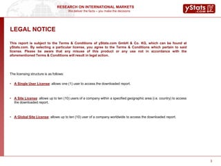 We deliver the facts – you make the decisions
RESEARCH ON INTERNATIONAL MARKETS
LEGAL NOTICE
The licensing structure is as follows:
• A Single User License: allows one (1) user to access the downloaded report.
• A Site License: allows up to ten (10) users of a company within a specified geographic area (i.e. country) to access
the downloaded report.
• A Global Site License: allows up to ten (10) user of a company worldwide to access the downloaded report.
3
This report is subject to the Terms & Conditions of yStats.com GmbH & Co. KG, which can be found at
yStats.com. By selecting a particular license, you agree to the Terms & Conditions which pertain to said
license. Please be aware that any misuse of this product or any use not in accordance with the
aforementioned Terms & Conditions will result in legal action.
 