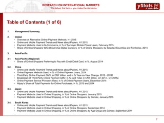 We deliver the facts – you make the decisions
RESEARCH ON INTERNATIONAL MARKETS
7
1. Management Summary
2. Global
• Overview of Alternative Online Payment Methods, H1 2015
• Online and Mobile Payment Trends and News about Players, H1 2015
• Payment Methods Used in M-Commerce, in % of Surveyed Mobile Phone Users, February 2015
• Share of Online Shoppers Who Would Use Digital Currency, in % of Online Shoppers, by Selected Countries and Territories, 2014
3. Asia-Pacific
3.1. Asia-Pacific (Regional)
• Share of Online Shoppers Preferring to Pay with Credit/Debit Card, in %, August 2014
3.2. China
• Online and Mobile Payment Trends and News about Players, H1 2015
• Online Payment Methods Used, in % of Online Payment Users, 2014
• Third-Party Online Payment GMV, in CNY trillion, and in % Year-on-Year Change, 2012 - 2018f
• Breakdown of Third-Party Online Payment GMV, in %, and Total, in CNY trillion, Q1 2014 - Q1 2015e
• Online Payment Service Providers Used, in % of Online Payment Users, December 2014
• Alipay’s Share of Total Payments for Online Purchases, in %, 2010 and 2014
3.3. Japan
• Online and Mobile Payment Trends and News about Players, H1 2015
• Payment Methods Used in Online Shopping, in % of Online Shoppers, January 2015
• Payment Methods Used in Online Shopping, in % of Online Shoppers, by Gender, January 2015
3.4. South Korea
• Online and Mobile Payment Trends and News about Players, H1 2015
• Payment Methods Used in Online Shopping, in % of Online Shoppers, September 2014
• Payment Methods Used in Online Shopping, in % of Online Shoppers, by Age Group and Gender, September 2014
Table of Contents (1 of 6)
 