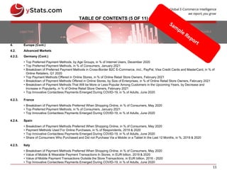 11
TABLE OF CONTENTS (5 OF 11)
4. Europe (Cont.)
4.2. Advanced Markets
4.2.2. Germany (Cont.)
• Top Preferred Payment Methods, by Age Groups, in % of Internet Users, December 2020
• Top Preferred Payment Methods, in % of Consumers, January 2021
• Breakdown of Preferred Payment Methods in Cross-Border B2C E-Commerce, incl., PayPal, Visa Credit Cards and MasterCard, in % of
Online Retailers, Q1 2020
• Top Payment Methods Offered in Online Stores, in % of Online Retail Store Owners, February 2021
• Breakdown of Payment Methods Offered in Online Stores, by Size of Enterprises, in % of Online Retail Store Owners, February 2021
• Breakdown of Payment Methods That Will be More or Less Popular Among Customers in the Upcoming Years, by Decrease and
Increase in Popularity, in % of Online Retail Store Owners, February 2021
• Top Innovative Contactless Payments Emerged During COVID-19, in % of Adults, June 2020
4.2.3. France
• Breakdown of Payment Methods Preferred When Shopping Online, in % of Consumers, May 2020
• Top Preferred Payment Methods, in % of Consumers, January 2021
• Top Innovative Contactless Payments Emerged During COVID-19, in % of Adults, June 2020
4.2.4. Spain
• Breakdown of Payment Methods Preferred When Shopping Online, in % of Consumers, May 2020
• Payment Methods Used For Online Purchases, in % of Respondents, 2019 & 2020
• Top Innovative Contactless Payments Emerged During COVID-19, in % of Adults, June 2020
• Share of Consumers Who Purchased and Did not Purchase Via a Mobile or a Tablet In the Last 12 Months, in %, 2019 & 2020
4.2.5. Italy
• Breakdown of Payment Methods Preferred When Shopping Online, in % of Consumers, May 2020
• Value of Mobile & Wearable Payment Transactions In Stores, in EUR billion, 2019 & 2020
• Value of Mobile Payment Transactions Outside the Store Transactions, in EUR billion, 2016 - 2020
• Top Innovative Contactless Payments Emerged During COVID-19, in % of Adults, June 2020
 