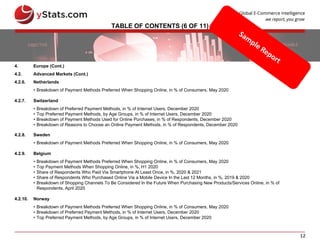 12
TABLE OF CONTENTS (6 OF 11)
4. Europe (Cont.)
4.2. Advanced Markets (Cont.)
4.2.6. Netherlands
• Breakdown of Payment Methods Preferred When Shopping Online, in % of Consumers, May 2020
4.2.7. Switzerland
• Breakdown of Preferred Payment Methods, in % of Internet Users, December 2020
• Top Preferred Payment Methods, by Age Groups, in % of Internet Users, December 2020
• Breakdown of Payment Methods Used for Online Purchases, in % of Respondents, December 2020
• Breakdown of Reasons to Choose an Online Payment Methods, in % of Respondents, December 2020
4.2.8. Sweden
• Breakdown of Payment Methods Preferred When Shopping Online, in % of Consumers, May 2020
4.2.9. Belgium
• Breakdown of Payment Methods Preferred When Shopping Online, in % of Consumers, May 2020
• Top Payment Methods When Shopping Online, in %, H1 2020
• Share of Respondents Who Paid Via Smartphone At Least Once, in %, 2020 & 2021
• Share of Respondents Who Purchased Online Via a Mobile Device In the Last 12 Months, in %, 2019 & 2020
• Breakdown of Shopping Channels To Be Considered In the Future When Purchasing New Products/Services Online, in % of
Respondents, April 2020
4.2.10. Norway
• Breakdown of Payment Methods Preferred When Shopping Online, in % of Consumers, May 2020
• Breakdown of Preferred Payment Methods, in % of Internet Users, December 2020
• Top Preferred Payment Methods, by Age Groups, in % of Internet Users, December 2020
 