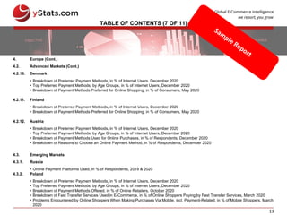 13
TABLE OF CONTENTS (7 OF 11)
4. Europe (Cont.)
4.2. Advanced Markets (Cont.)
4.2.10. Denmark
• Breakdown of Preferred Payment Methods, in % of Internet Users, December 2020
• Top Preferred Payment Methods, by Age Groups, in % of Internet Users, December 2020
• Breakdown of Payment Methods Preferred for Online Shopping, in % of Consumers, May 2020
4.2.11. Finland
• Breakdown of Preferred Payment Methods, in % of Internet Users, December 2020
• Breakdown of Payment Methods Preferred for Online Shopping, in % of Consumers, May 2020
4.2.12. Austria
• Breakdown of Preferred Payment Methods, in % of Internet Users, December 2020
• Top Preferred Payment Methods, by Age Groups, in % of Internet Users, December 2020
• Breakdown of Payment Methods Used for Online Purchases, in % of Respondents, December 2020
• Breakdown of Reasons to Choose an Online Payment Method, in % of Respondents, December 2020
4.3. Emerging Markets
4.3.1. Russia
• Online Payment Platforms Used, in % of Respondents, 2019 & 2020
4.3.2. Poland
• Breakdown of Preferred Payment Methods, in % of Internet Users, December 2020
• Top Preferred Payment Methods, by Age Groups, in % of Internet Users, December 2020
• Breakdown of Payment Methods Offered, in % of Online Retailers, October 2020
• Breakdown of Fast Transfer Services Used in E-Commerce, in % of Online Shoppers Paying by Fast Transfer Services, March 2020
• Problems Encountered by Online Shoppers When Making Purchases Via Mobile, incl. Payment-Related, in % of Mobile Shoppers, March
2020
 