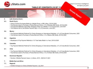 16
TABLE OF CONTENTS (10 OF 11)
6. Latin America (Cont.)
6.3. Brazil (Cont.)
• Value of Online Purchases Made by a Mobile Phone, in BRL billion, 2019 & 2020
• Top Devices Used to Purchase a Product/Service Online, in % of Brazilian IBA Adults, 2019 & 2020
• Top Payment Methods Used When Shopping Online via a Mobile, in % of Consumers, June 2021
• Top Reasons Not to Use Mobile Payment App, in % of Consumers, June 2021
6.4. Mexico
• Top Payment Methods Preferred For Online Shopping on International Websites, in % of Cross-Border Consumers, 2020
• Top Devices Used to Purchase a Product/Service Online, in % of Mexico IBA Adults, 2019 & 2020
6.5. Argentina
• Breakdown of Top Payment Methods, in % Total Sales Made in a Year, 2019 & 2020
6.6. Colombia
• Top Payment Methods Preferred For Online Shopping on International Websites, in % of Cross-Border Consumers, 2020
6.7. Chile
• Top Payment Methods Preferred For Online Shopping on International Websites, in % of Cross-Border Consumers, 2020
• Top Devices Used to Purchase a Product/Service Online, in % of Chilean IBA Adults, 2019 & 2020
6.8. Dominican Republic
• Number of Mobile Payment Users, in millions, 2015 - 2020 & H1 2021
7. Middle East and Africa
7.1. Regional
• COVID-19 Impact on Online & Mobile Payment, July 2021
 