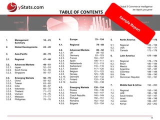 1. Management
Summary
18 – 23
2. Global Developments 24 – 45
3.
3.1.
3.2.
3.2.1.
3.2.2.
3.2.3.
3.3.
3.3.1.
3.3.2.
3.3.3.
3.3.4.
3.3.5.
3.3.6.
3.3.7.
3.3.8
Asia-Pacific
Regional
Advanced Markets
Japan
South Korea
Singapore
Emerging Markets
China
Taiwan
India
Indonesia
Thailand
Vietnam
Malaysia
Philippines
46 – 78
47 – 48
49 – 51
52 – 53
54 – 55
56 – 57
58 – 78
58 – 62
63 – 65
66 – 67
68 – 70
71 – 72
73 – 76
77 – 77
78 – 78
5.
5.1.
5.2.
5.3.
6.
6.1.
6.2.
6.3.
6.4.
6.5.
6.6.
6.7.
7.
7.1.
7.2.
7.2.
7.2.
7.2.
7.2.
North America
Regional
USA
Canada
Latin America
Regional
Brazil
Mexico
Argentina
Colombia
Chile
Dominican Republic
Middle East & Africa
Regional
UAE
Saudi Arabia
Israel
Jordan
Kenya
155 – 176
156 – 159
160 – 171
172 – 176
177 – 191
178 – 179
180 – 184
185 – 186
187 – 187
188 – 188
189 – 190
191 – 191
192 – 200
193 – 195
196 – 196
197 – 197
198 – 198
199 – 201
202 – 202
4.
4.1.
4.2.
4.2.1.
4.2.2.
4.2.3.
4.2.4.
4.2.5.
4.2.6.
4.2.7.
4.2.8.
4.2.9.
4.2.10.
4.2.11.
4.2.12.
4.3.
4.3.1.
4.3.2.
4.3.3.
4.3.4.
4.3.5.
4.3.6.
Europe
Regional
Advanced Markets
UK
Germany
France
Spain
Netherlands
Switzerland
Sweden
Belgium
Norway
Denmark
Finland
Austria
Emerging Markets
Russia
Poland
Czech Republic
Portugal
Romania
Bulgaria
79 – 154
79 – 88
89 – 92
89 – 92
93 – 103
104 – 107
108 – 111
112 – 115
116 – 116
117 – 120
121 – 122
123 – 126
130 – 132
133 – 134
135 – 138
139 – 154
139 – 139
140 – 147
148 – 149
150 – 151
152 – 152
153 – 154
18
 