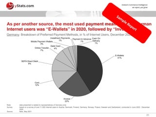 20
E-Wallets
41%
Invoice
22%
Card
12%
SEPA Direct Debit
8%
Online Transfer
7%
Debit Card
4%
Mobile Payment Wallets
3%
Installment Payments
1%
Payment In Advance
1%
Cash On
Delivery
1%
As per another source, the most used payment means among German
Internet users was “E-Wallets” in 2020, followed by “Invoice”.
Germany: Breakdown of Preferred Payment Methods, in % of Internet Users, December 2020
Note: data presented is related to representatives of Germany only
Survey: based on a survey of over 11,000 Internet users in Austria, Denmark, Finland, Germany, Norway, Poland, Sweden and Switzerland, conducted in June 2020 - December
2020
Source: Nets, May 2021
 