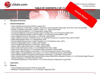 7
TABLE OF CONTENTS (1 OF 11)
1. Management Summary
2. Global Developments
• Online & Mobile Payment Post COVID-19, August 2021
• Value of Payments, in USD trillion, by Region, and by Pre- and Post-COVID-19 Estimates, 2010, 2014, 2018, 2019 & 2020e
• Number of Cashless Transactions, in billions, CAGR, in %, 2020, 2025f & 2030f
• Top Online Payment Methods, in % of Respondents, August 2020
• Top Payment Methods Consumers Consider Using In the Next Year, in % of Consumers, March 2021
• Top Payment Methods Available, by B2C and B2B, in % of Payment Decision-Makers, 2020
• Value of Mobile Commerce Transactions, in USD trillion, 2020 & 2025f
• Share of Mobile Commerce Transaction Value, in % of Overall E-Commerce Transaction Value, 2021e & 2025f
• Mobile Wallet Adoption Rate, in % of Respondents, 2020
• Proximity Mobile Payment Users in Select Countries, in % of Smartphone Users, 2021e
• Number of Digital Wallet Users, in billions, 2020 & 2025f
• Value of Digital Wallet Spending, in USD trillion, 2020 & 2025f
• Number of QR Code Payment Users, in billions, 2020e & 2025f
• Share of QR Code Payment Users, in % of All Mobile Phone Users, 2025f
• Share of QR Code Payments, in % of All Digital Wallet Transactions, 2020 & 2025f
• Cash Usage in Mature Markets, by Countries, in % of Total Transactions Volume, 2010 & 2020e
• Cash Usage in Emerging Markets, by Countries, in % of Total Transactions Volume, 2010 & 2020e
• Value of Mobile Payment Transactions Authenticated via Biometrics, in USD trillion, 2020 & 2025f
• Share of Adults Who Expected Digital Payment Options being Offered When Shopping In-Person, in %, and Particular Digital Payment
Options Expected, in % of Adults, November 2020
• Top Payments Methods For Fraud Actions, in % of Fraud & Payment Professionals, August 2020
3. Asia-Pacific
3.1. Regional
• Online & Mobile Payment Post COVID-19, August 2021
• Breakdown of Payment Methods, in % of Consumers, September 2020
 
