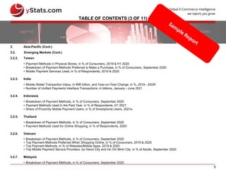 9
TABLE OF CONTENTS (3 OF 11)
3. Asia-Pacific (Cont.)
3.2. Emerging Markets (Cont.)
3.2.2. Taiwan
• Payment Methods in Physical Stores, in % of Consumers, 2019 & H1 2020
• Breakdown of Payment Methods Preferred to Make a Purchase, in % of Consumers, September 2020
• Mobile Payment Services Used, in % of Respondents, 2019 & 2020
3.2.3. India
• Mobile Wallet Transaction Value, in INR trillion, and Year-on-Year Change, in %, 2019 - 2024f
• Number of Unified Payments Interface Transactions, in billions, January - June 2021
3.2.4. Indonesia
• Breakdown of Payment Methods, in % of Consumers, September 2020
• Payment Methods Used in the Past Year, in % of Respondents, H1 2021
• Share of Proximity Mobile Payment Users, in % of Smartphone Users, 2021e
3.2.5. Thailand
• Breakdown of Payment Methods, in % of Consumers, September 2020
• Payment Methods Used for Online Shopping, in % of Respondents, 2020
3.2.6. Vietnam
• Breakdown of Payment Methods, in % of Consumers, September 2020
• Top Payment Methods Preferred When Shopping Online, in % of Consumers, 2019 & 2020
• Top Payment Methods, in % of Websites/Mobile Apps, 2019 & 2020
• Top Mobile Payment Service Providers, by Hanoi City and Ho Chi Minh City, in % of Adults, September 2020
3.2.7. Malaysia
• Breakdown of Payment Methods, in % of Consumers, September 2020
 