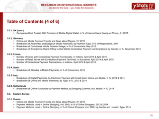 We deliver the facts – you make the decisions
RESEARCH ON INTERNATIONAL MARKETS
10
5.2.1. UK (cont.)
• Companies Most Trusted With Provision of Mobile Digital Wallet, in % of Internet Users Owing an iPhone, Q1 2015
5.2.2. Germany
• Online and Mobile Payment Trends and News about Players, H1 2015
• Breakdown of Awareness and Usage of Mobile Payments, by Payment Type, in % of Respondents, 2014
• Breakdown of Contactless Mobile Payment Usage, in % of Consumers, May 2015
• Breakdown of Smartphone Users Willing to Use Mobile Contactless Payment via Smartphone by Gender, in %, November 2014
5.2.3. France
• Number of Cards with Contactless Payment Functionality, in millions, April 2014 & April 2015
• Number of Retail Stores with Contactless Payment Terminals, in thousands, April 2014 & April 2015
• Number of Contactless Payment Transactions, in millions, April 2014 & April 2015
5.2.4. Spain
• Breakdown of Attitudes to Mobile Payments, in % of Consumers, 2014
5.2.5. Italy
• Breakdown of Digital Payments, by Electronic Payment with Credit Card, Online and Mobile, in %, 2013 & 2014
• Breakdown of Online and Mobile Payments, by Type, in %, 2013 & 2014
5.2.6. Netherlands
• Breakdown of Online Purchases by Payment Method, by Shopping Channel, incl. Mobile, in %, 2014
5.3. Eastern Europe
5.3.1. Russia
• Online and Mobile Payment Trends and News about Players, H1 2015
• Payment Methods Used in Online Shopping, incl. SMS, in % of Online Shoppers, 2013 & 2014
• Payment Methods Used in Online Shopping, in % of Online Shoppers, incl. SMS, by Gender and Location Type, 2014
Table of Contents (4 of 6)
 