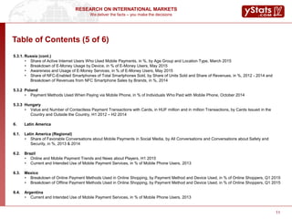 We deliver the facts – you make the decisions
RESEARCH ON INTERNATIONAL MARKETS
11
5.3.1. Russia (cont.)
• Share of Active Internet Users Who Used Mobile Payments, in %, by Age Group and Location Type, March 2015
• Breakdown of E-Money Usage by Device, in % of E-Money Users, May 2015
• Awareness and Usage of E-Money Services, in % of E-Money Users, May 2015
• Share of NFC-Enabled Smartphones of Total Smartphones Sold, by Share of Units Sold and Share of Revenues, in %, 2012 - 2014 and
Breakdown of Revenues from NFC Smartphone Sales by Brands, in %, 2014
5.3.2 Poland
• Payment Methods Used When Paying via Mobile Phone, in % of Individuals Who Paid with Mobile Phone, October 2014
5.3.3 Hungary
• Value and Number of Contactless Payment Transactions with Cards, in HUF million and in million Transactions, by Cards Issued in the
Country and Outside the Country, H1 2012 – H2 2014
6. Latin America
6.1. Latin America (Regional)
• Share of Favorable Conversations about Mobile Payments in Social Media, by All Conversations and Conversations about Safety and
Security, in %, 2013 & 2014
6.2. Brazil
• Online and Mobile Payment Trends and News about Players, H1 2015
• Current and Intended Use of Mobile Payment Services, in % of Mobile Phone Users, 2013
6.3. Mexico
• Breakdown of Online Payment Methods Used in Online Shopping, by Payment Method and Device Used, in % of Online Shoppers, Q1 2015
• Breakdown of Offline Payment Methods Used in Online Shopping, by Payment Method and Device Used, in % of Online Shoppers, Q1 2015
6.4. Argentina
• Current and Intended Use of Mobile Payment Services, in % of Mobile Phone Users, 2013
Table of Contents (5 of 6)
 